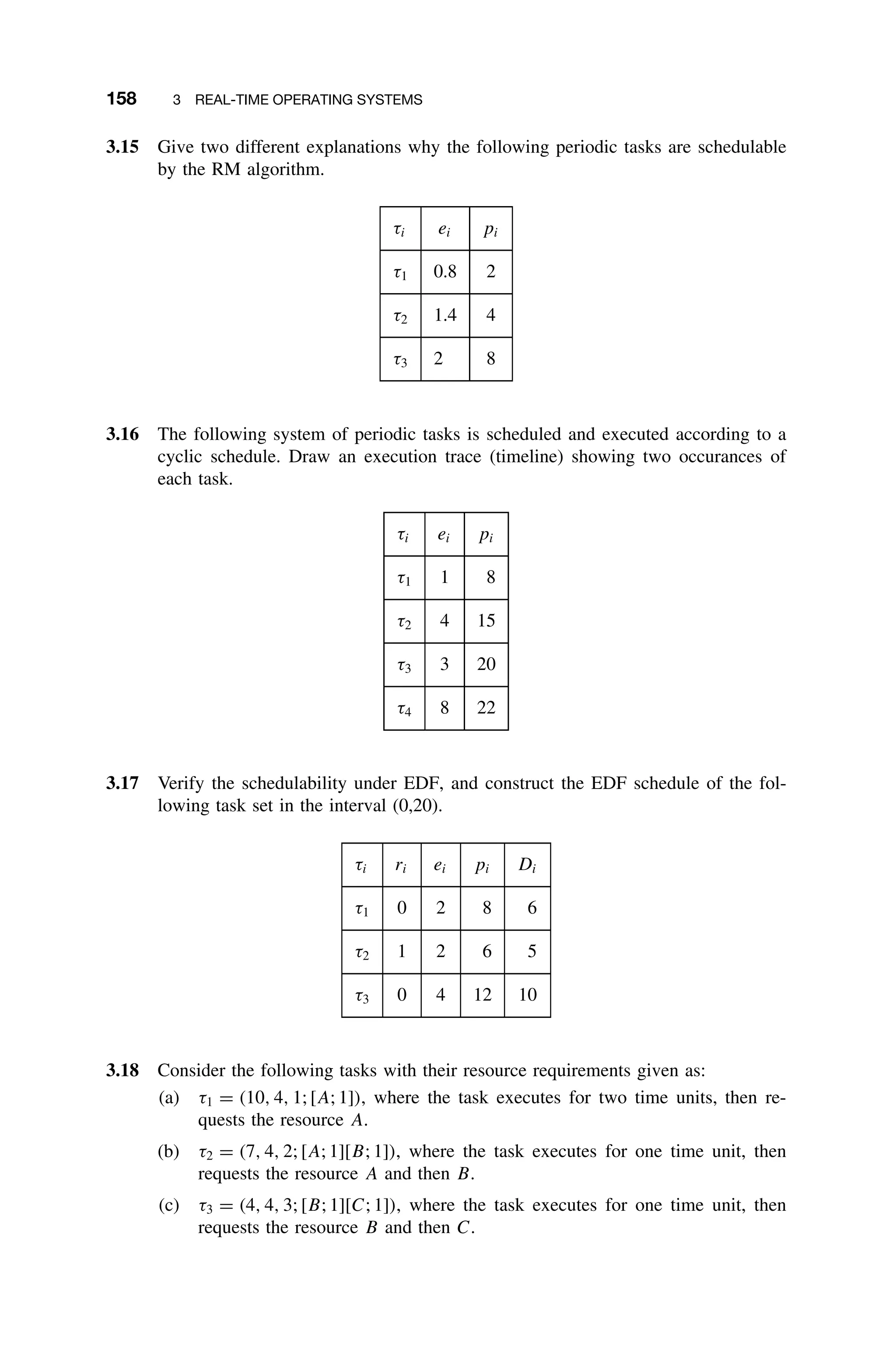 158 3 REAL-TIME OPERATING SYSTEMS
3.15 Give two different explanations why the following periodic tasks are schedulable
by the RM algorithm.
τi ei pi
τ1 0.8 2
τ2 1.4 4
τ3 2 8
3.16 The following system of periodic tasks is scheduled and executed according to a
cyclic schedule. Draw an execution trace (timeline) showing two occurances of
each task.
τi ei pi
τ1 1 8
τ2 4 15
τ3 3 20
τ4 8 22
3.17 Verify the schedulability under EDF, and construct the EDF schedule of the fol-
lowing task set in the interval (0,20).
τi ri ei pi Di
τ1 0 2 8 6
τ2 1 2 6 5
τ3 0 4 12 10
3.18 Consider the following tasks with their resource requirements given as:
(a) τ1 = (10, 4, 1; [A; 1]), where the task executes for two time units, then re-
quests the resource A.
(b) τ2 = (7, 4, 2; [A; 1][B; 1]), where the task executes for one time unit, then
requests the resource A and then B.
(c) τ3 = (4, 4, 3; [B; 1][C; 1]), where the task executes for one time unit, then
requests the resource B and then C.
 