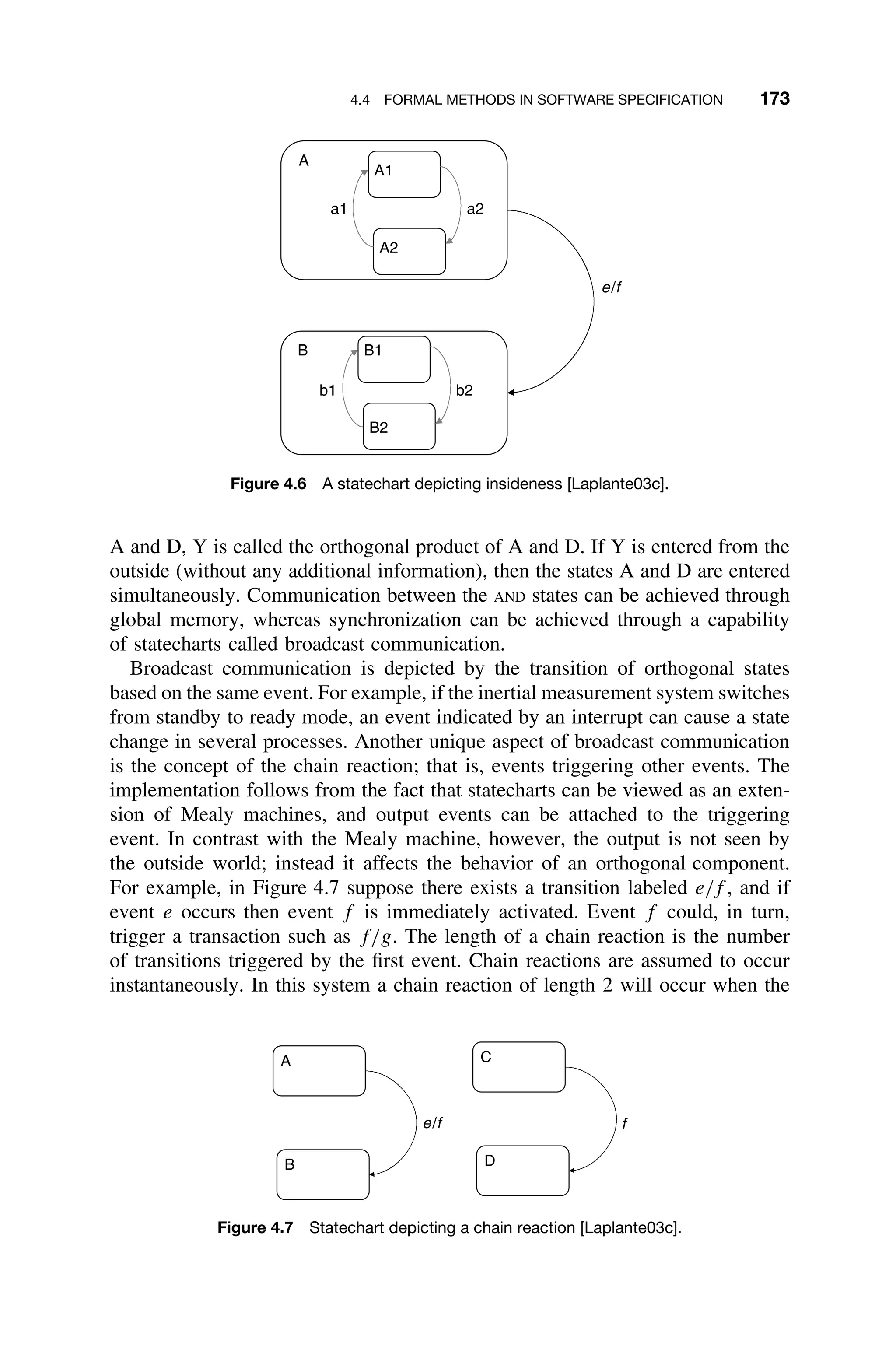 4.4 FORMAL METHODS IN SOFTWARE SPECIFICATION 173
e/f
A
B
A1
A2
a1 a2
B1
B2
b1 b2
Figure 4.6 A statechart depicting insideness [Laplante03c].
A and D, Y is called the orthogonal product of A and D. If Y is entered from the
outside (without any additional information), then the states A and D are entered
simultaneously. Communication between the AND states can be achieved through
global memory, whereas synchronization can be achieved through a capability
of statecharts called broadcast communication.
Broadcast communication is depicted by the transition of orthogonal states
based on the same event. For example, if the inertial measurement system switches
from standby to ready mode, an event indicated by an interrupt can cause a state
change in several processes. Another unique aspect of broadcast communication
is the concept of the chain reaction; that is, events triggering other events. The
implementation follows from the fact that statecharts can be viewed as an exten-
sion of Mealy machines, and output events can be attached to the triggering
event. In contrast with the Mealy machine, however, the output is not seen by
the outside world; instead it affects the behavior of an orthogonal component.
For example, in Figure 4.7 suppose there exists a transition labeled e/f , and if
event e occurs then event f is immediately activated. Event f could, in turn,
trigger a transaction such as f/g. The length of a chain reaction is the number
of transitions triggered by the ﬁrst event. Chain reactions are assumed to occur
instantaneously. In this system a chain reaction of length 2 will occur when the
A
B
e/f
C
D
f
Figure 4.7 Statechart depicting a chain reaction [Laplante03c].
 
