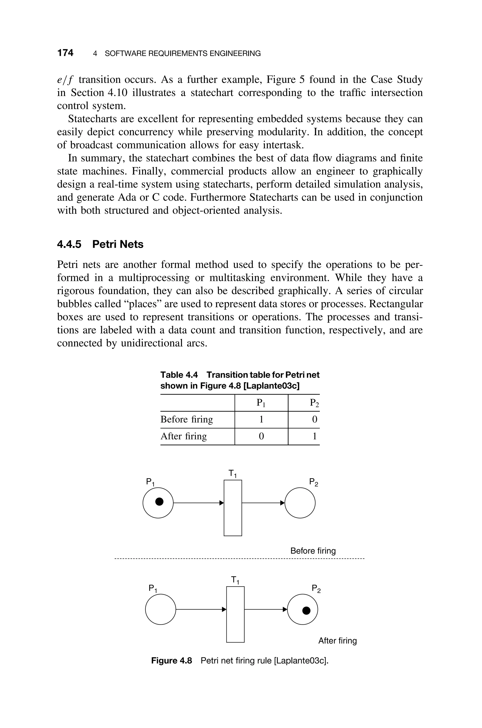 174 4 SOFTWARE REQUIREMENTS ENGINEERING
e/f transition occurs. As a further example, Figure 5 found in the Case Study
in Section 4.10 illustrates a statechart corresponding to the trafﬁc intersection
control system.
Statecharts are excellent for representing embedded systems because they can
easily depict concurrency while preserving modularity. In addition, the concept
of broadcast communication allows for easy intertask.
In summary, the statechart combines the best of data ﬂow diagrams and ﬁnite
state machines. Finally, commercial products allow an engineer to graphically
design a real-time system using statecharts, perform detailed simulation analysis,
and generate Ada or C code. Furthermore Statecharts can be used in conjunction
with both structured and object-oriented analysis.
4.4.5 Petri Nets
Petri nets are another formal method used to specify the operations to be per-
formed in a multiprocessing or multitasking environment. While they have a
rigorous foundation, they can also be described graphically. A series of circular
bubbles called “places” are used to represent data stores or processes. Rectangular
boxes are used to represent transitions or operations. The processes and transi-
tions are labeled with a data count and transition function, respectively, and are
connected by unidirectional arcs.
Table 4.4 Transition table for Petri net
shown in Figure 4.8 [Laplante03c]
P1 P2
Before ﬁring 1 0
After ﬁring 0 1
Before firing
P1 P2
P2
T1
T1
P1
After firing
Figure 4.8 Petri net ﬁring rule [Laplante03c].
 