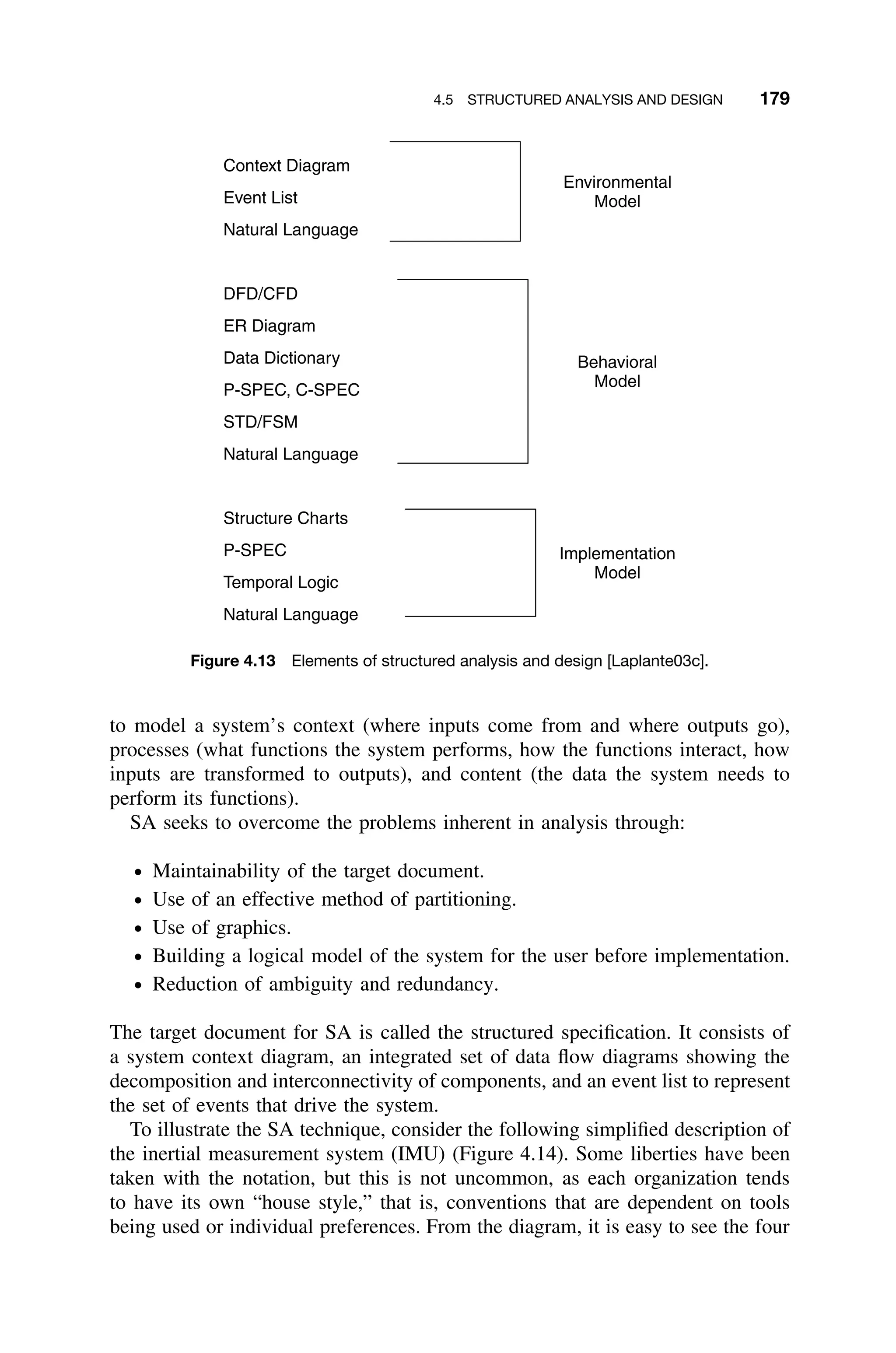 4.5 STRUCTURED ANALYSIS AND DESIGN 179
Context Diagram
Event List
Natural Language
DFD/CFD
ER Diagram
Data Dictionary
P-SPEC, C-SPEC
STD/FSM
Natural Language
Structure Charts
P-SPEC
Temporal Logic
Natural Language
Environmental
Model
Behavioral
Model
Implementation
Model
Figure 4.13 Elements of structured analysis and design [Laplante03c].
to model a system’s context (where inputs come from and where outputs go),
processes (what functions the system performs, how the functions interact, how
inputs are transformed to outputs), and content (the data the system needs to
perform its functions).
SA seeks to overcome the problems inherent in analysis through:
ž Maintainability of the target document.
ž Use of an effective method of partitioning.
ž Use of graphics.
ž Building a logical model of the system for the user before implementation.
ž Reduction of ambiguity and redundancy.
The target document for SA is called the structured speciﬁcation. It consists of
a system context diagram, an integrated set of data ﬂow diagrams showing the
decomposition and interconnectivity of components, and an event list to represent
the set of events that drive the system.
To illustrate the SA technique, consider the following simpliﬁed description of
the inertial measurement system (IMU) (Figure 4.14). Some liberties have been
taken with the notation, but this is not uncommon, as each organization tends
to have its own “house style,” that is, conventions that are dependent on tools
being used or individual preferences. From the diagram, it is easy to see the four
 