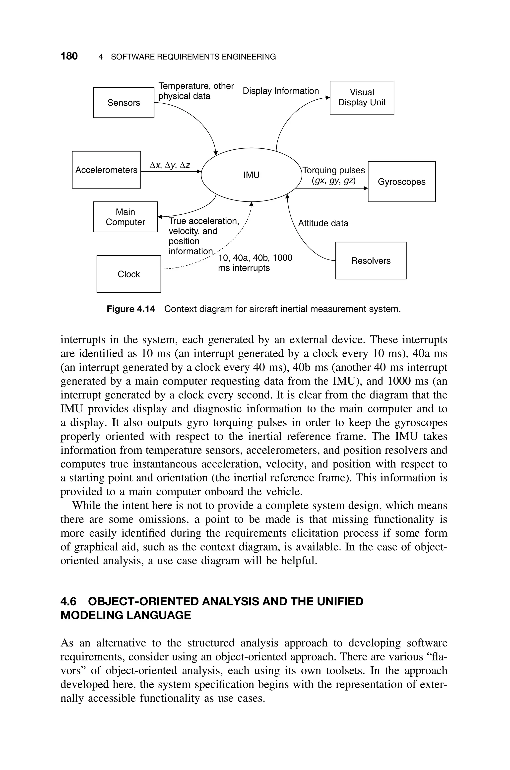 180 4 SOFTWARE REQUIREMENTS ENGINEERING
Accelerometers
Main
Computer True acceleration,
velocity, and
position
information
Sensors
Temperature, other
physical data
Clock
Gyroscopes
Resolvers
Torquing pulses
(gx, gy, gz)
Display Information Visual
Display Unit
IMU
10, 40a, 40b, 1000
ms interrupts
Attitude data
∆x, ∆y, ∆z
Figure 4.14 Context diagram for aircraft inertial measurement system.
interrupts in the system, each generated by an external device. These interrupts
are identiﬁed as 10 ms (an interrupt generated by a clock every 10 ms), 40a ms
(an interrupt generated by a clock every 40 ms), 40b ms (another 40 ms interrupt
generated by a main computer requesting data from the IMU), and 1000 ms (an
interrupt generated by a clock every second. It is clear from the diagram that the
IMU provides display and diagnostic information to the main computer and to
a display. It also outputs gyro torquing pulses in order to keep the gyroscopes
properly oriented with respect to the inertial reference frame. The IMU takes
information from temperature sensors, accelerometers, and position resolvers and
computes true instantaneous acceleration, velocity, and position with respect to
a starting point and orientation (the inertial reference frame). This information is
provided to a main computer onboard the vehicle.
While the intent here is not to provide a complete system design, which means
there are some omissions, a point to be made is that missing functionality is
more easily identiﬁed during the requirements elicitation process if some form
of graphical aid, such as the context diagram, is available. In the case of object-
oriented analysis, a use case diagram will be helpful.
4.6 OBJECT-ORIENTED ANALYSIS AND THE UNIFIED
MODELING LANGUAGE
As an alternative to the structured analysis approach to developing software
requirements, consider using an object-oriented approach. There are various “ﬂa-
vors” of object-oriented analysis, each using its own toolsets. In the approach
developed here, the system speciﬁcation begins with the representation of exter-
nally accessible functionality as use cases.
 