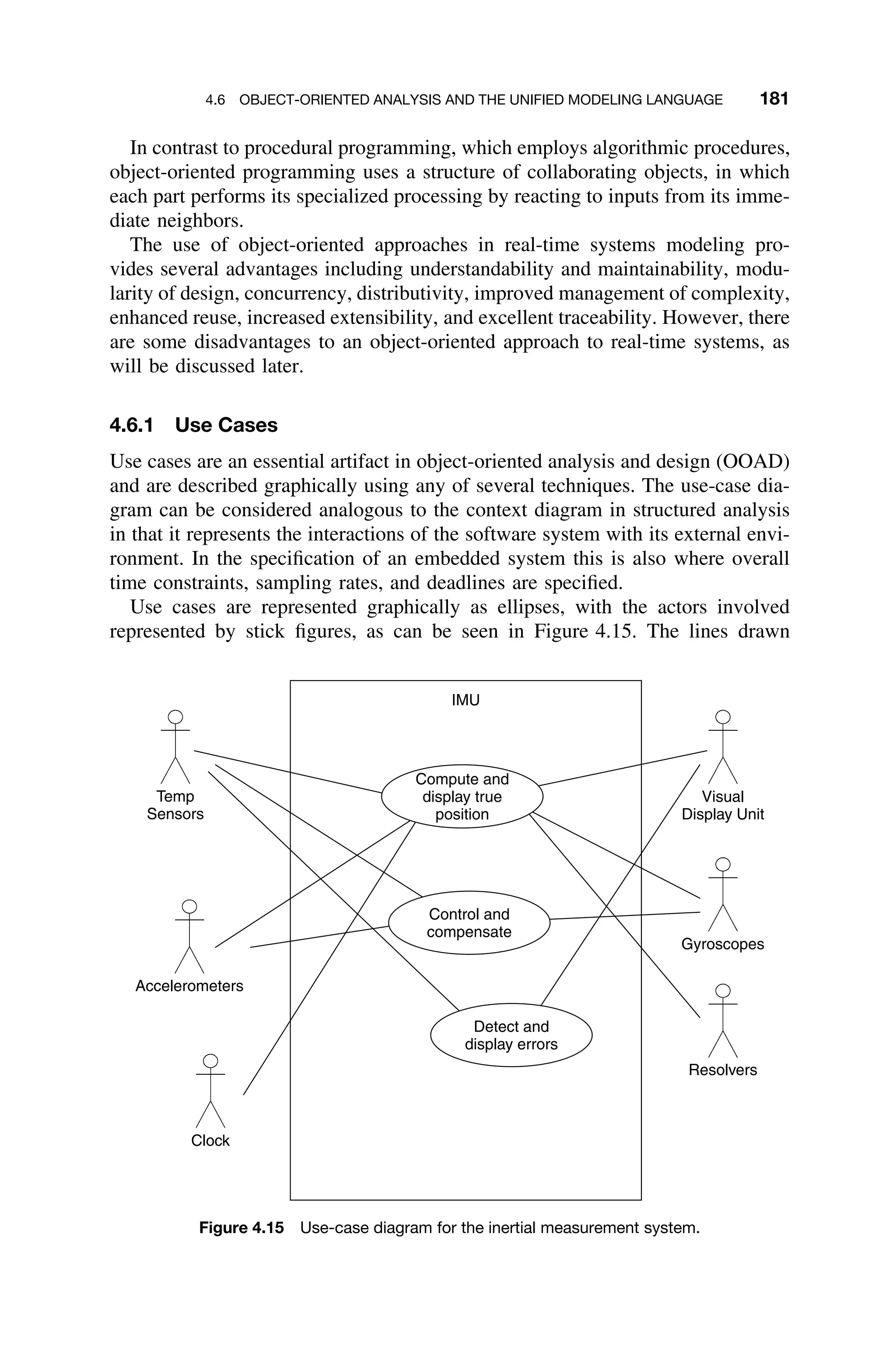 4.6 OBJECT-ORIENTED ANALYSIS AND THE UNIFIED MODELING LANGUAGE 181
In contrast to procedural programming, which employs algorithmic procedures,
object-oriented programming uses a structure of collaborating objects, in which
each part performs its specialized processing by reacting to inputs from its imme-
diate neighbors.
The use of object-oriented approaches in real-time systems modeling pro-
vides several advantages including understandability and maintainability, modu-
larity of design, concurrency, distributivity, improved management of complexity,
enhanced reuse, increased extensibility, and excellent traceability. However, there
are some disadvantages to an object-oriented approach to real-time systems, as
will be discussed later.
4.6.1 Use Cases
Use cases are an essential artifact in object-oriented analysis and design (OOAD)
and are described graphically using any of several techniques. The use-case dia-
gram can be considered analogous to the context diagram in structured analysis
in that it represents the interactions of the software system with its external envi-
ronment. In the speciﬁcation of an embedded system this is also where overall
time constraints, sampling rates, and deadlines are speciﬁed.
Use cases are represented graphically as ellipses, with the actors involved
represented by stick ﬁgures, as can be seen in Figure 4.15. The lines drawn
Visual
Display Unit
Accelerometers
Clock
Gyroscopes
Resolvers
Temp
Sensors
IMU
Compute and
display true
position
Control and
compensate
Detect and
display errors
Figure 4.15 Use-case diagram for the inertial measurement system.
 