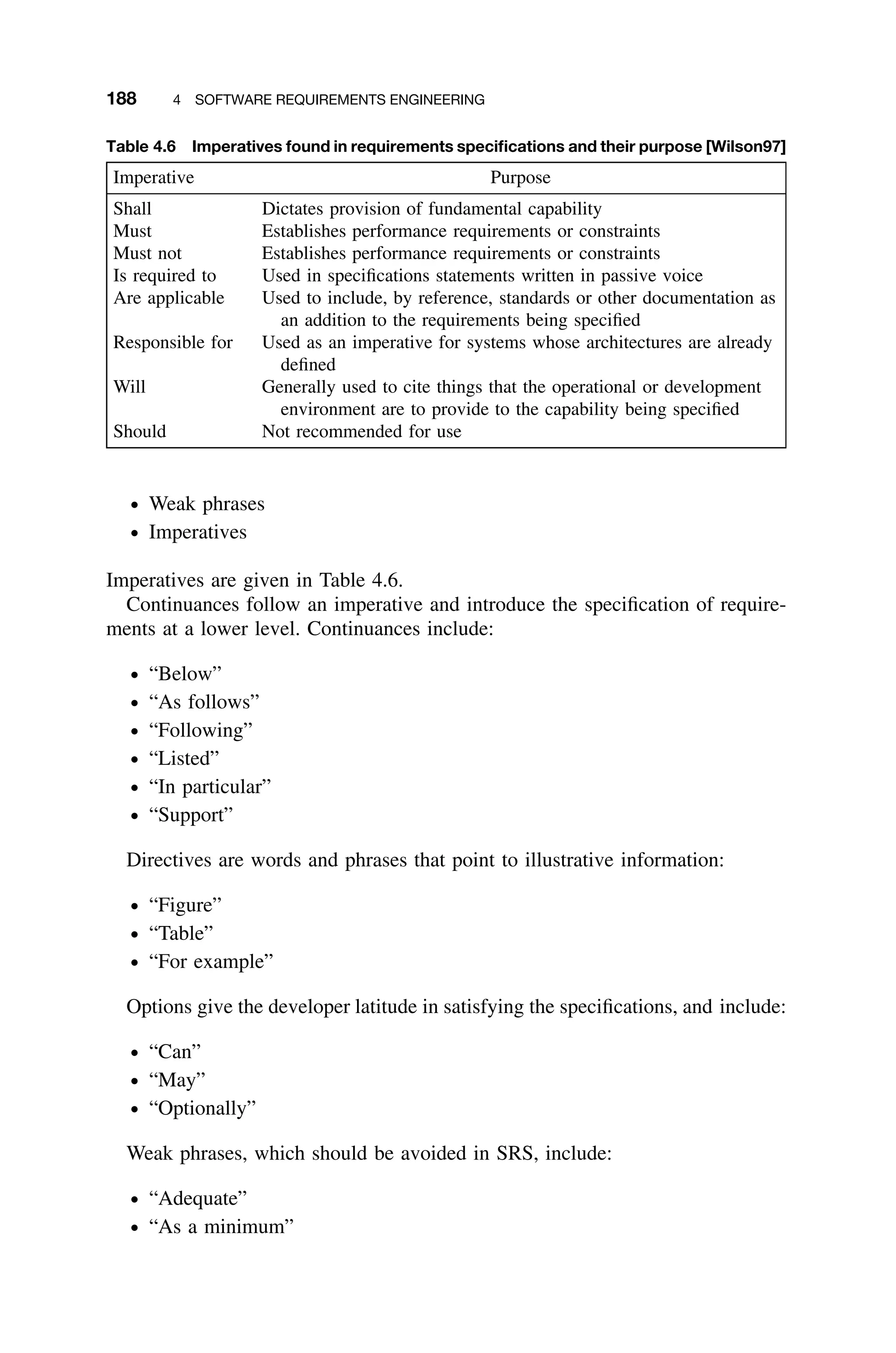 188 4 SOFTWARE REQUIREMENTS ENGINEERING
Table 4.6 Imperatives found in requirements speciﬁcations and their purpose [Wilson97]
Imperative Purpose
Shall Dictates provision of fundamental capability
Must Establishes performance requirements or constraints
Must not Establishes performance requirements or constraints
Is required to Used in speciﬁcations statements written in passive voice
Are applicable Used to include, by reference, standards or other documentation as
an addition to the requirements being speciﬁed
Responsible for Used as an imperative for systems whose architectures are already
deﬁned
Will Generally used to cite things that the operational or development
environment are to provide to the capability being speciﬁed
Should Not recommended for use
ž Weak phrases
ž Imperatives
Imperatives are given in Table 4.6.
Continuances follow an imperative and introduce the speciﬁcation of require-
ments at a lower level. Continuances include:
ž “Below”
ž “As follows”
ž “Following”
ž “Listed”
ž “In particular”
ž “Support”
Directives are words and phrases that point to illustrative information:
ž “Figure”
ž “Table”
ž “For example”
Options give the developer latitude in satisfying the speciﬁcations, and include:
ž “Can”
ž “May”
ž “Optionally”
Weak phrases, which should be avoided in SRS, include:
ž “Adequate”
ž “As a minimum”
 