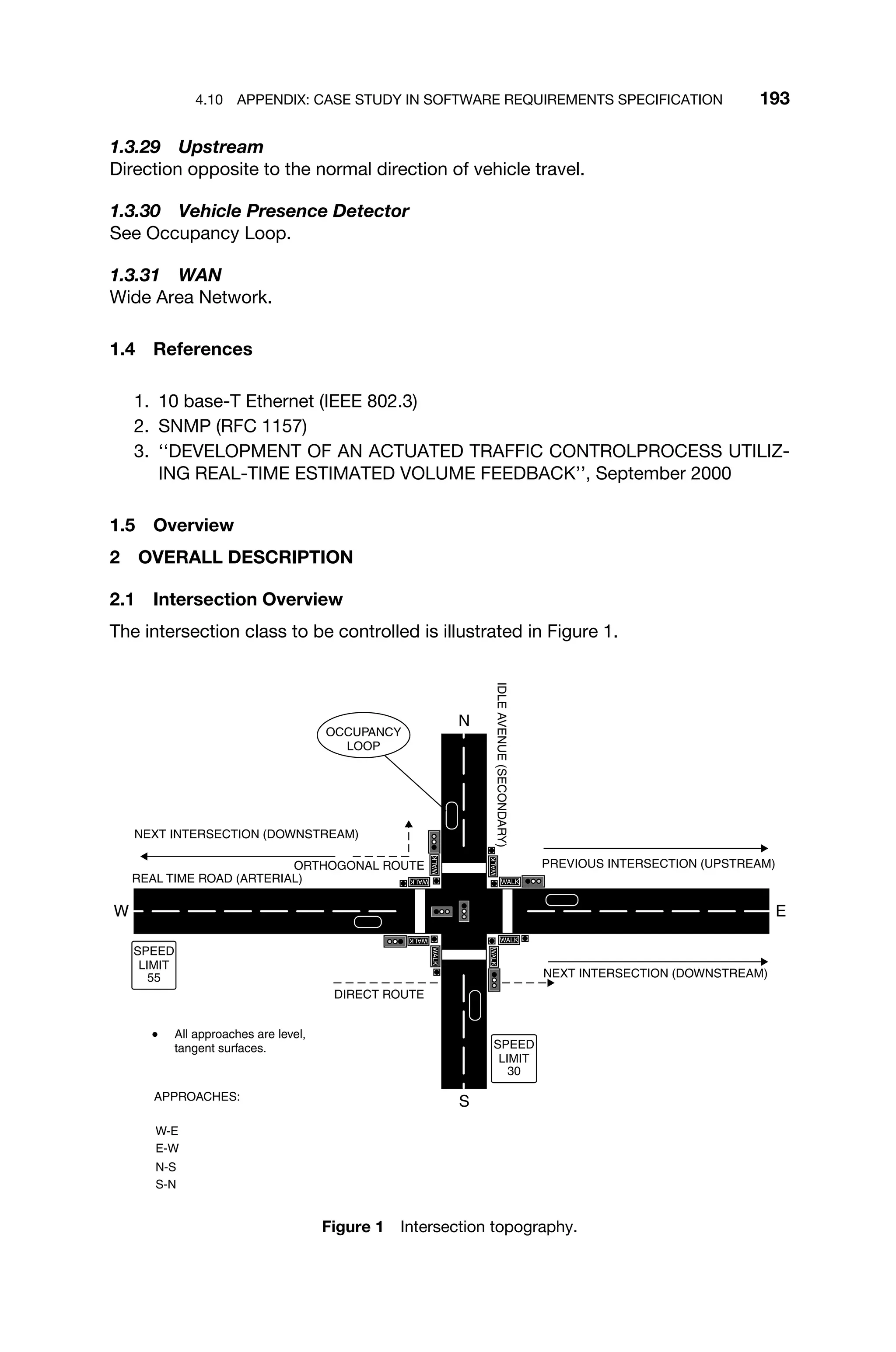 4.10 APPENDIX: CASE STUDY IN SOFTWARE REQUIREMENTS SPECIFICATION 193
1.3.29 Upstream
Direction opposite to the normal direction of vehicle travel.
1.3.30 Vehicle Presence Detector
See Occupancy Loop.
1.3.31 WAN
Wide Area Network.
1.4 References
1. 10 base-T Ethernet (IEEE 802.3)
2. SNMP (RFC 1157)
3. ‘‘DEVELOPMENT OF AN ACTUATED TRAFFIC CONTROLPROCESS UTILIZ-
ING REAL-TIME ESTIMATED VOLUME FEEDBACK’’, September 2000
1.5 Overview
2 OVERALL DESCRIPTION
2.1 Intersection Overview
The intersection class to be controlled is illustrated in Figure 1.
SPEED
LIMIT
30
SPEED
LIMIT
55
OCCUPANCY
LOOP
N
E
S
W
PREVIOUS INTERSECTION (UPSTREAM)
NEXT INTERSECTION (DOWNSTREAM)
NEXT INTERSECTION (DOWNSTREAM)
ORTHOGONAL ROUTE
IDLE
AVENUE
(SECONDARY)
REAL TIME ROAD (ARTERIAL)
DIRECT ROUTE
All approaches are level,
tangent surfaces.
APPROACHES:
W-E
E-W
N-S
S-N
Figure 1 Intersection topography.
 