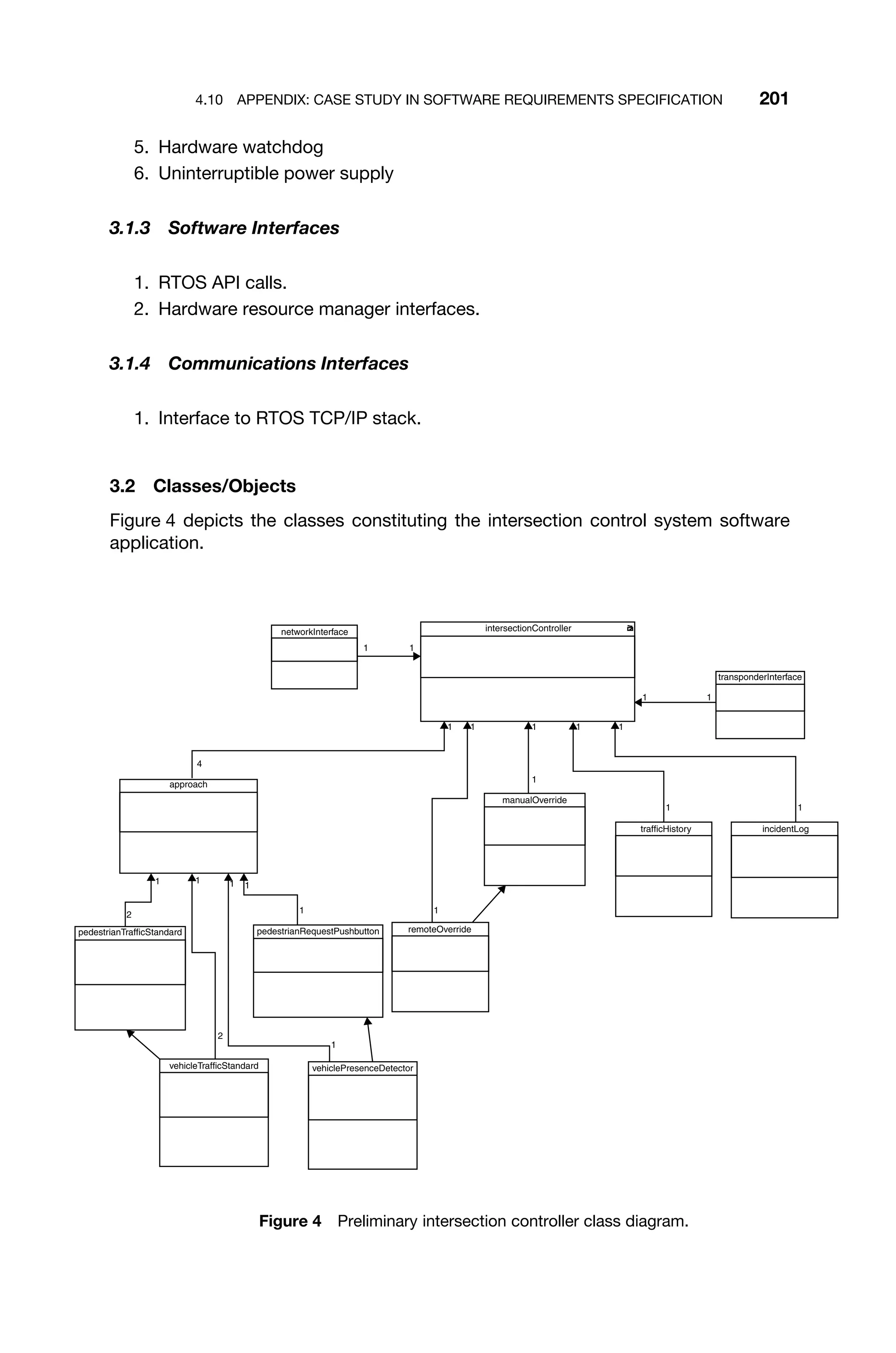 4.10 APPENDIX: CASE STUDY IN SOFTWARE REQUIREMENTS SPECIFICATION 201
5. Hardware watchdog
6. Uninterruptible power supply
3.1.3 Software Interfaces
1. RTOS API calls.
2. Hardware resource manager interfaces.
3.1.4 Communications Interfaces
1. Interface to RTOS TCP/IP stack.
3.2 Classes/Objects
Figure 4 depicts the classes constituting the intersection control system software
application.
manualOverride
vehiclePresenceDetector
vehicleTrafficStandard
pedestrianTrafficStandard
trafficHistory incidentLog
approach
pedestrianRequestPushbutton remoteOverride
intersectionController
networkInterface
transponderInterface
1
1
1 1
1 1 1
1
1 1
1 1
1 1
1
1
1
1
1
2
2
4
Figure 4 Preliminary intersection controller class diagram.
 