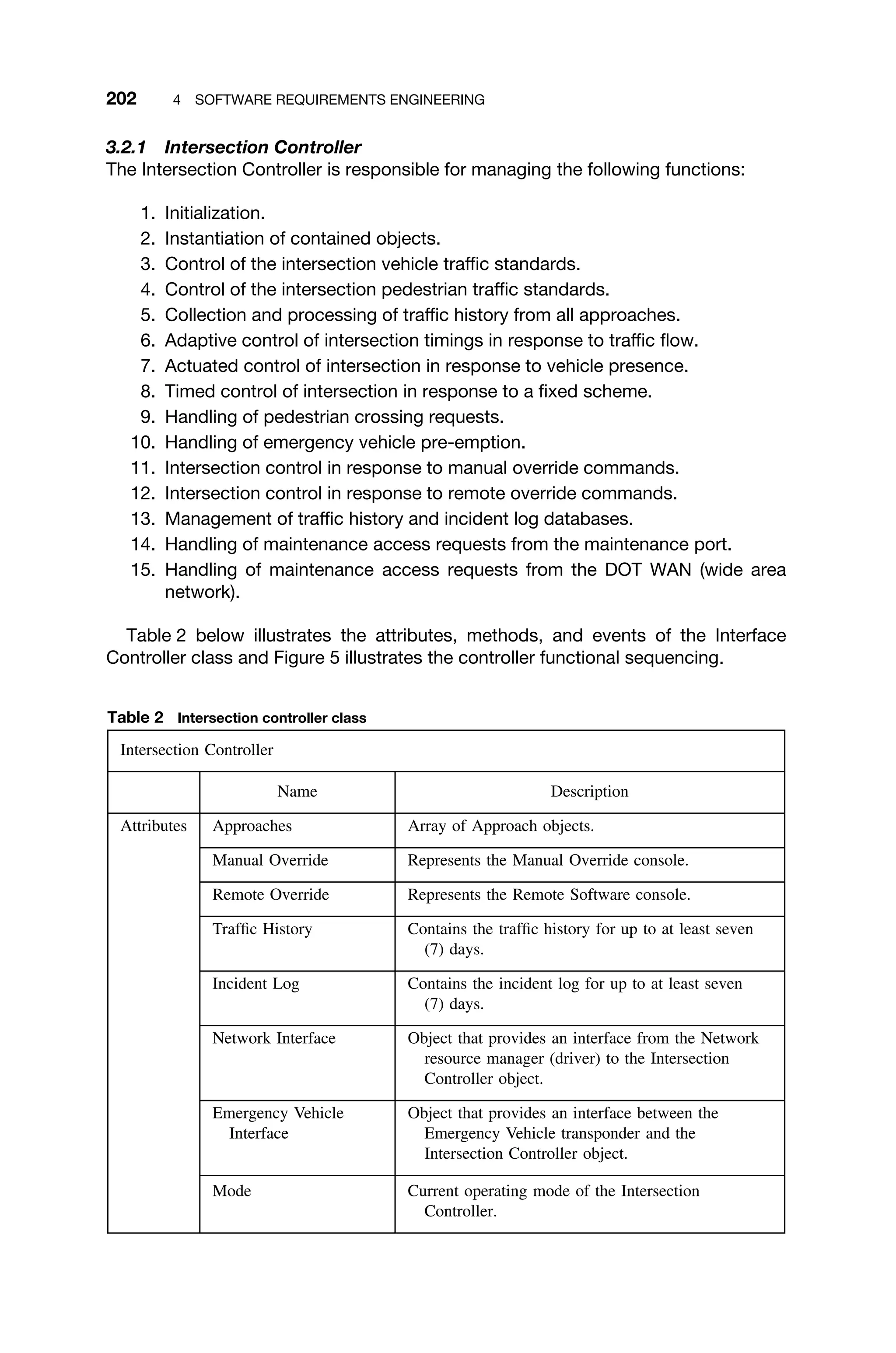 202 4 SOFTWARE REQUIREMENTS ENGINEERING
3.2.1 Intersection Controller
The Intersection Controller is responsible for managing the following functions:
1. Initialization.
2. Instantiation of contained objects.
3. Control of the intersection vehicle trafﬁc standards.
4. Control of the intersection pedestrian trafﬁc standards.
5. Collection and processing of trafﬁc history from all approaches.
6. Adaptive control of intersection timings in response to trafﬁc ﬂow.
7. Actuated control of intersection in response to vehicle presence.
8. Timed control of intersection in response to a ﬁxed scheme.
9. Handling of pedestrian crossing requests.
10. Handling of emergency vehicle pre-emption.
11. Intersection control in response to manual override commands.
12. Intersection control in response to remote override commands.
13. Management of trafﬁc history and incident log databases.
14. Handling of maintenance access requests from the maintenance port.
15. Handling of maintenance access requests from the DOT WAN (wide area
network).
Table 2 below illustrates the attributes, methods, and events of the Interface
Controller class and Figure 5 illustrates the controller functional sequencing.
Table 2 Intersection controller class
Intersection Controller
Name Description
Attributes Approaches Array of Approach objects.
Manual Override Represents the Manual Override console.
Remote Override Represents the Remote Software console.
Trafﬁc History Contains the trafﬁc history for up to at least seven
(7) days.
Incident Log Contains the incident log for up to at least seven
(7) days.
Network Interface Object that provides an interface from the Network
resource manager (driver) to the Intersection
Controller object.
Emergency Vehicle
Interface
Object that provides an interface between the
Emergency Vehicle transponder and the
Intersection Controller object.
Mode Current operating mode of the Intersection
Controller.
 