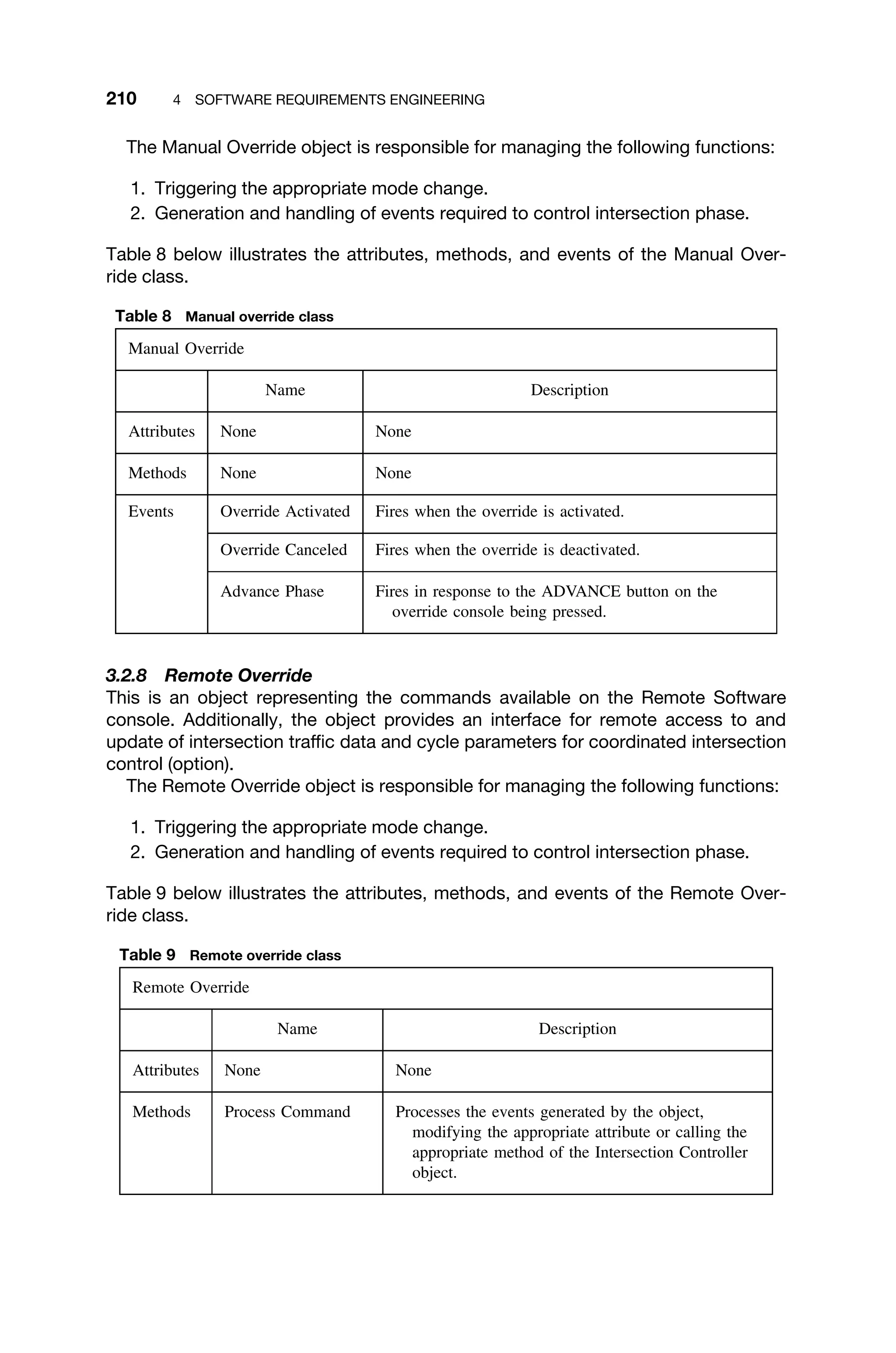 210 4 SOFTWARE REQUIREMENTS ENGINEERING
The Manual Override object is responsible for managing the following functions:
1. Triggering the appropriate mode change.
2. Generation and handling of events required to control intersection phase.
Table 8 below illustrates the attributes, methods, and events of the Manual Over-
ride class.
Table 8 Manual override class
Manual Override
Name Description
Attributes None None
Methods None None
Events Override Activated Fires when the override is activated.
Override Canceled Fires when the override is deactivated.
Advance Phase Fires in response to the ADVANCE button on the
override console being pressed.
3.2.8 Remote Override
This is an object representing the commands available on the Remote Software
console. Additionally, the object provides an interface for remote access to and
update of intersection trafﬁc data and cycle parameters for coordinated intersection
control (option).
The Remote Override object is responsible for managing the following functions:
1. Triggering the appropriate mode change.
2. Generation and handling of events required to control intersection phase.
Table 9 below illustrates the attributes, methods, and events of the Remote Over-
ride class.
Table 9 Remote override class
Remote Override
Name Description
Attributes None None
Methods Process Command Processes the events generated by the object,
modifying the appropriate attribute or calling the
appropriate method of the Intersection Controller
object.
 