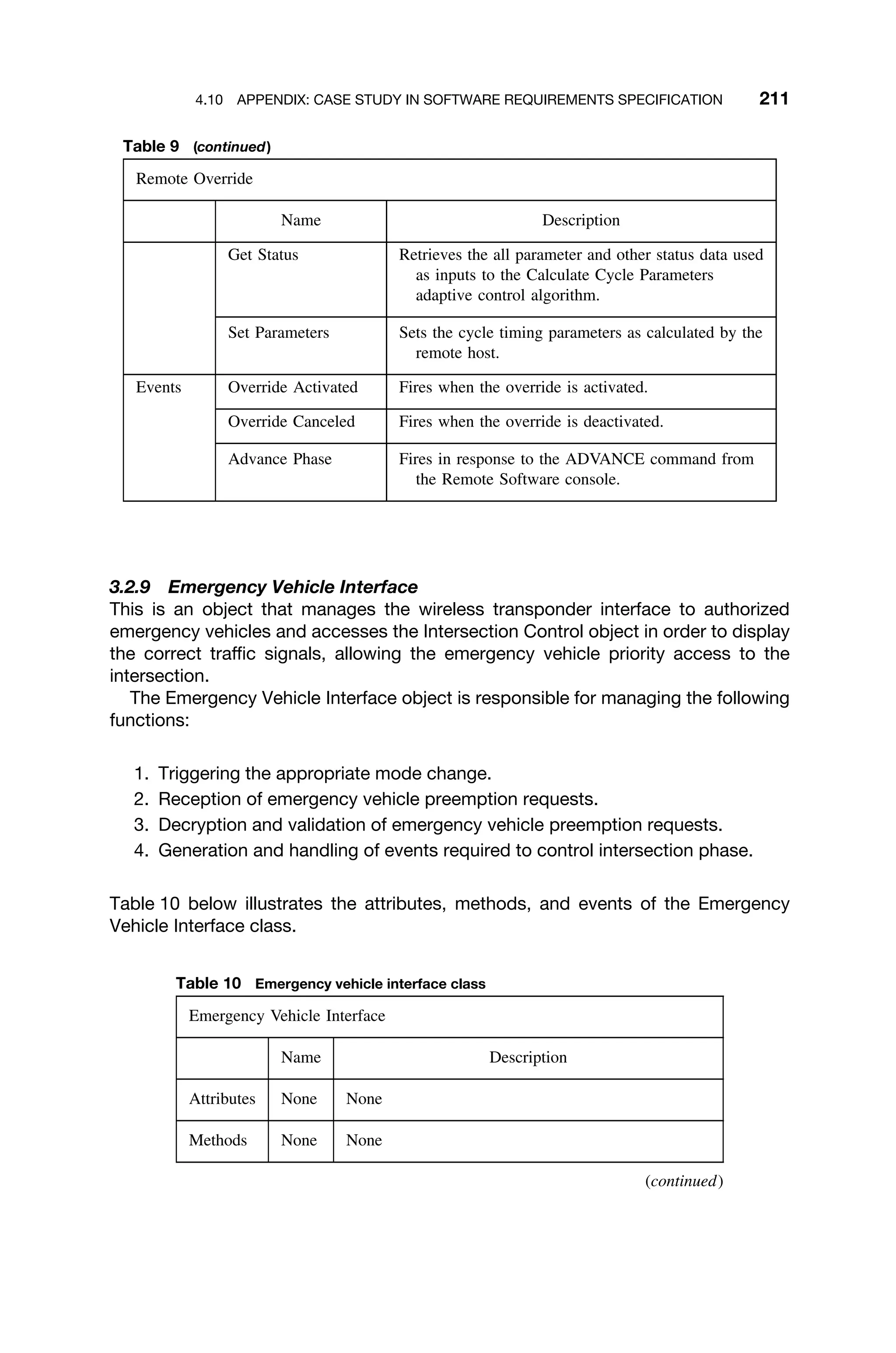 4.10 APPENDIX: CASE STUDY IN SOFTWARE REQUIREMENTS SPECIFICATION 211
Table 9 (continued)
Remote Override
Name Description
Get Status Retrieves the all parameter and other status data used
as inputs to the Calculate Cycle Parameters
adaptive control algorithm.
Set Parameters Sets the cycle timing parameters as calculated by the
remote host.
Events Override Activated Fires when the override is activated.
Override Canceled Fires when the override is deactivated.
Advance Phase Fires in response to the ADVANCE command from
the Remote Software console.
3.2.9 Emergency Vehicle Interface
This is an object that manages the wireless transponder interface to authorized
emergency vehicles and accesses the Intersection Control object in order to display
the correct trafﬁc signals, allowing the emergency vehicle priority access to the
intersection.
The Emergency Vehicle Interface object is responsible for managing the following
functions:
1. Triggering the appropriate mode change.
2. Reception of emergency vehicle preemption requests.
3. Decryption and validation of emergency vehicle preemption requests.
4. Generation and handling of events required to control intersection phase.
Table 10 below illustrates the attributes, methods, and events of the Emergency
Vehicle Interface class.
Table 10 Emergency vehicle interface class
Emergency Vehicle Interface
Name Description
Attributes None None
Methods None None
(continued)
 