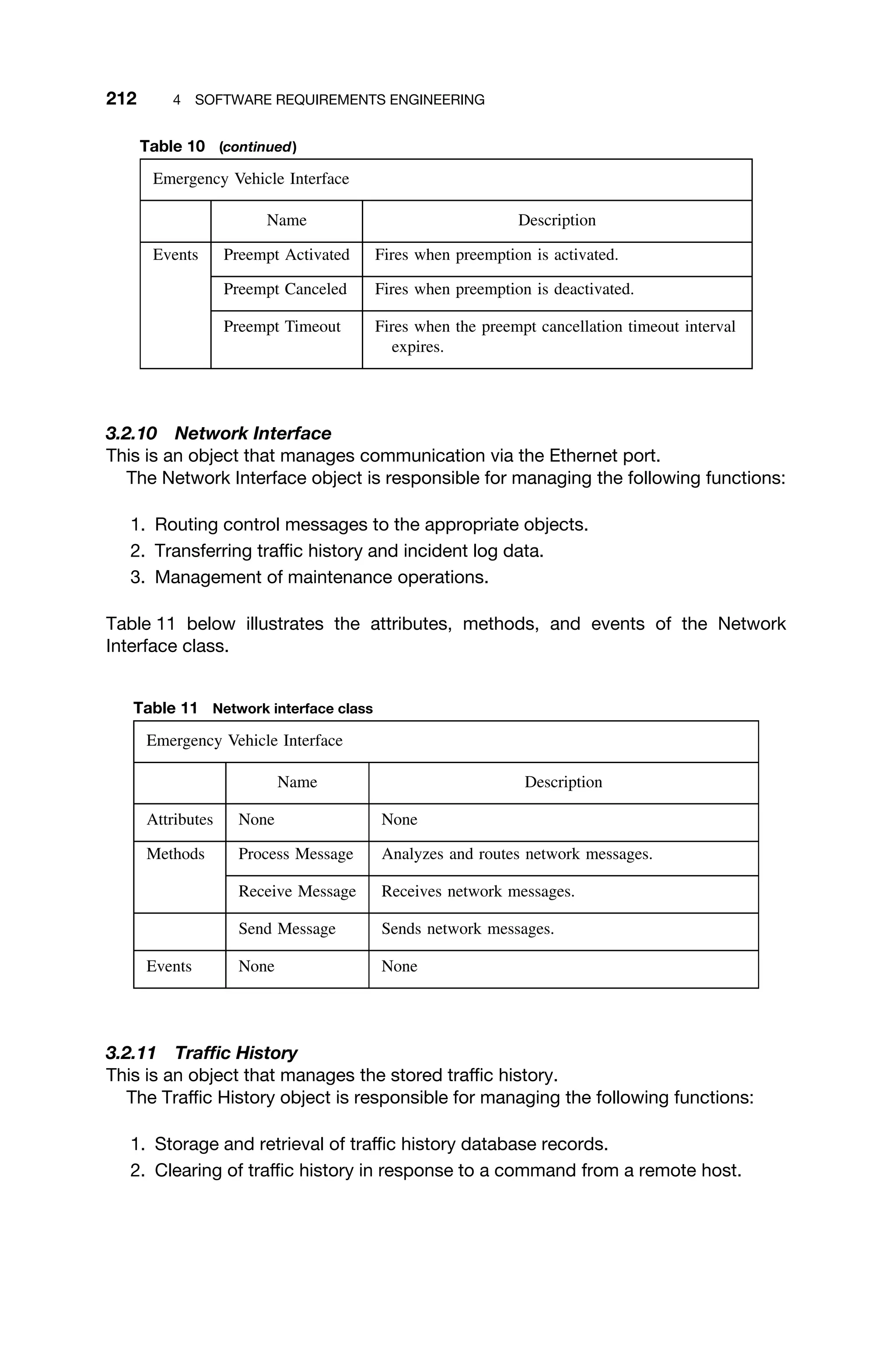 212 4 SOFTWARE REQUIREMENTS ENGINEERING
Table 10 (continued)
Emergency Vehicle Interface
Name Description
Events Preempt Activated Fires when preemption is activated.
Preempt Canceled Fires when preemption is deactivated.
Preempt Timeout Fires when the preempt cancellation timeout interval
expires.
3.2.10 Network Interface
This is an object that manages communication via the Ethernet port.
The Network Interface object is responsible for managing the following functions:
1. Routing control messages to the appropriate objects.
2. Transferring trafﬁc history and incident log data.
3. Management of maintenance operations.
Table 11 below illustrates the attributes, methods, and events of the Network
Interface class.
Table 11 Network interface class
Emergency Vehicle Interface
Name Description
Attributes None None
Methods Process Message Analyzes and routes network messages.
Receive Message Receives network messages.
Send Message Sends network messages.
Events None None
3.2.11 Trafﬁc History
This is an object that manages the stored trafﬁc history.
The Trafﬁc History object is responsible for managing the following functions:
1. Storage and retrieval of trafﬁc history database records.
2. Clearing of trafﬁc history in response to a command from a remote host.
 