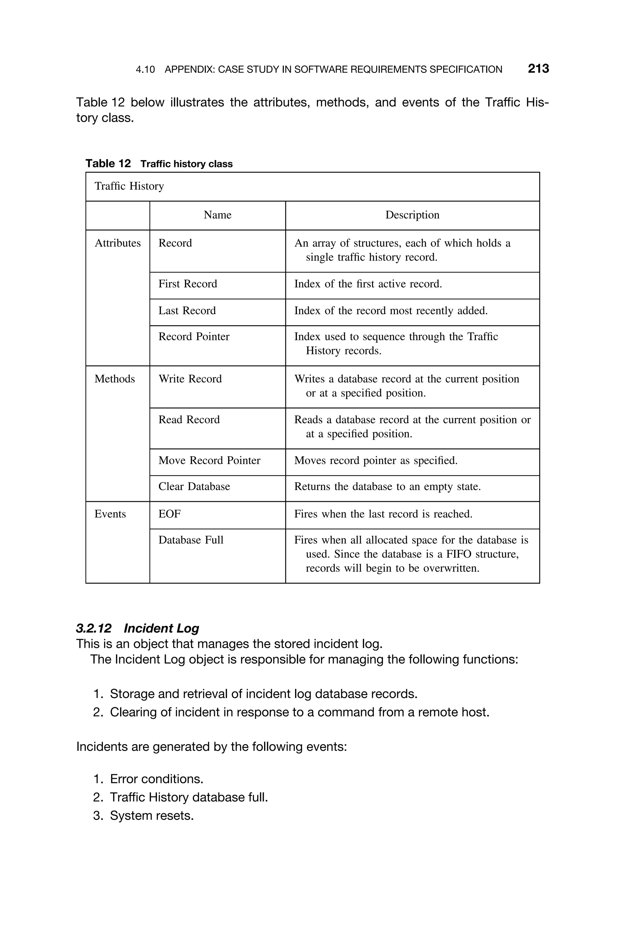 4.10 APPENDIX: CASE STUDY IN SOFTWARE REQUIREMENTS SPECIFICATION 213
Table 12 below illustrates the attributes, methods, and events of the Trafﬁc His-
tory class.
Table 12 Trafﬁc history class
Trafﬁc History
Name Description
Attributes Record An array of structures, each of which holds a
single trafﬁc history record.
First Record Index of the ﬁrst active record.
Last Record Index of the record most recently added.
Record Pointer Index used to sequence through the Trafﬁc
History records.
Methods Write Record Writes a database record at the current position
or at a speciﬁed position.
Read Record Reads a database record at the current position or
at a speciﬁed position.
Move Record Pointer Moves record pointer as speciﬁed.
Clear Database Returns the database to an empty state.
Events EOF Fires when the last record is reached.
Database Full Fires when all allocated space for the database is
used. Since the database is a FIFO structure,
records will begin to be overwritten.
3.2.12 Incident Log
This is an object that manages the stored incident log.
The Incident Log object is responsible for managing the following functions:
1. Storage and retrieval of incident log database records.
2. Clearing of incident in response to a command from a remote host.
Incidents are generated by the following events:
1. Error conditions.
2. Trafﬁc History database full.
3. System resets.
 