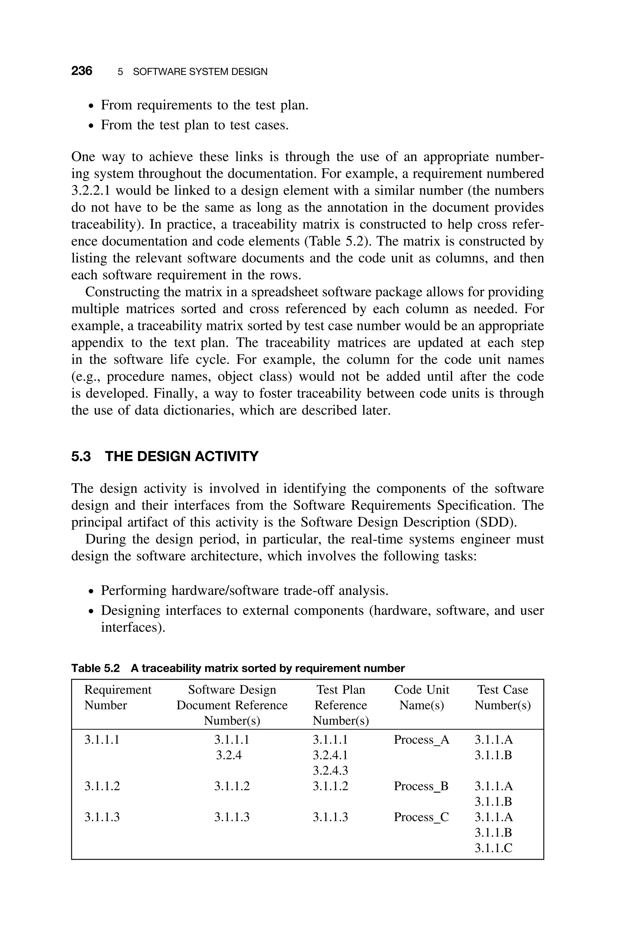 236 5 SOFTWARE SYSTEM DESIGN
ž From requirements to the test plan.
ž From the test plan to test cases.
One way to achieve these links is through the use of an appropriate number-
ing system throughout the documentation. For example, a requirement numbered
3.2.2.1 would be linked to a design element with a similar number (the numbers
do not have to be the same as long as the annotation in the document provides
traceability). In practice, a traceability matrix is constructed to help cross refer-
ence documentation and code elements (Table 5.2). The matrix is constructed by
listing the relevant software documents and the code unit as columns, and then
each software requirement in the rows.
Constructing the matrix in a spreadsheet software package allows for providing
multiple matrices sorted and cross referenced by each column as needed. For
example, a traceability matrix sorted by test case number would be an appropriate
appendix to the text plan. The traceability matrices are updated at each step
in the software life cycle. For example, the column for the code unit names
(e.g., procedure names, object class) would not be added until after the code
is developed. Finally, a way to foster traceability between code units is through
the use of data dictionaries, which are described later.
5.3 THE DESIGN ACTIVITY
The design activity is involved in identifying the components of the software
design and their interfaces from the Software Requirements Speciﬁcation. The
principal artifact of this activity is the Software Design Description (SDD).
During the design period, in particular, the real-time systems engineer must
design the software architecture, which involves the following tasks:
ž Performing hardware/software trade-off analysis.
ž Designing interfaces to external components (hardware, software, and user
interfaces).
Table 5.2 A traceability matrix sorted by requirement number
Requirement
Number
Software Design
Document Reference
Number(s)
Test Plan
Reference
Number(s)
Code Unit
Name(s)
Test Case
Number(s)
3.1.1.1 3.1.1.1 3.1.1.1 Process A 3.1.1.A
3.2.4 3.2.4.1 3.1.1.B
3.2.4.3
3.1.1.2 3.1.1.2 3.1.1.2 Process B 3.1.1.A
3.1.1.B
3.1.1.3 3.1.1.3 3.1.1.3 Process C 3.1.1.A
3.1.1.B
3.1.1.C
 