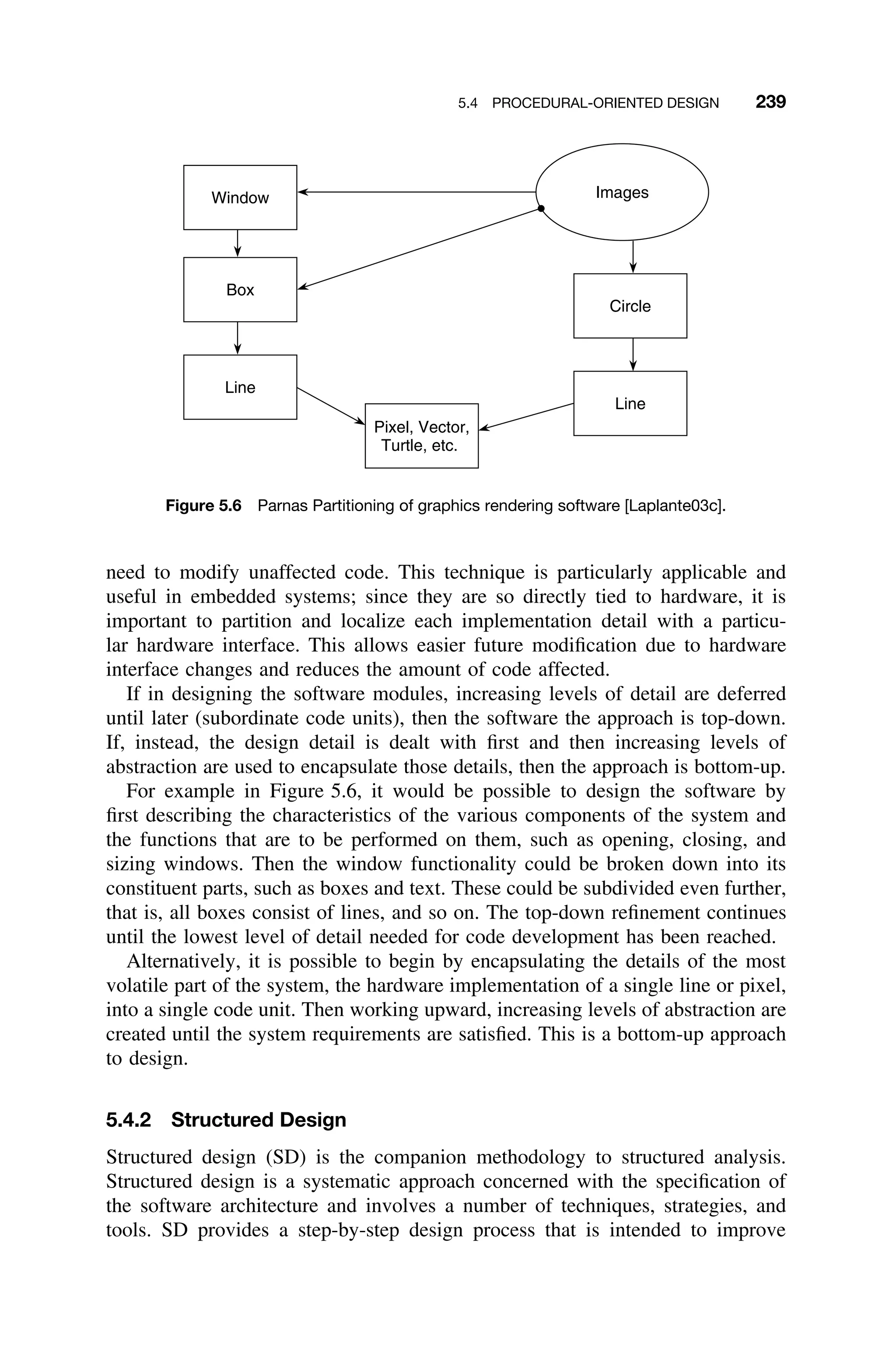 5.4 PROCEDURAL-ORIENTED DESIGN 239
Images
Window
Box
Line
Circle
Line
Pixel, Vector,
Turtle, etc.
Figure 5.6 Parnas Partitioning of graphics rendering software [Laplante03c].
need to modify unaffected code. This technique is particularly applicable and
useful in embedded systems; since they are so directly tied to hardware, it is
important to partition and localize each implementation detail with a particu-
lar hardware interface. This allows easier future modiﬁcation due to hardware
interface changes and reduces the amount of code affected.
If in designing the software modules, increasing levels of detail are deferred
until later (subordinate code units), then the software the approach is top-down.
If, instead, the design detail is dealt with ﬁrst and then increasing levels of
abstraction are used to encapsulate those details, then the approach is bottom-up.
For example in Figure 5.6, it would be possible to design the software by
ﬁrst describing the characteristics of the various components of the system and
the functions that are to be performed on them, such as opening, closing, and
sizing windows. Then the window functionality could be broken down into its
constituent parts, such as boxes and text. These could be subdivided even further,
that is, all boxes consist of lines, and so on. The top-down reﬁnement continues
until the lowest level of detail needed for code development has been reached.
Alternatively, it is possible to begin by encapsulating the details of the most
volatile part of the system, the hardware implementation of a single line or pixel,
into a single code unit. Then working upward, increasing levels of abstraction are
created until the system requirements are satisﬁed. This is a bottom-up approach
to design.
5.4.2 Structured Design
Structured design (SD) is the companion methodology to structured analysis.
Structured design is a systematic approach concerned with the speciﬁcation of
the software architecture and involves a number of techniques, strategies, and
tools. SD provides a step-by-step design process that is intended to improve
 