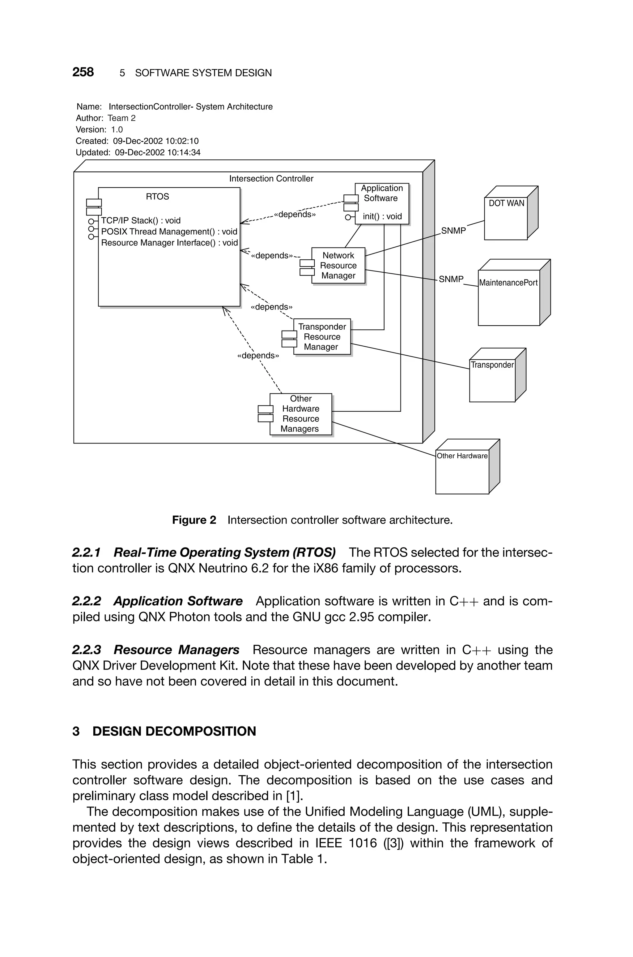 258 5 SOFTWARE SYSTEM DESIGN
Intersection Controller
RTOS
TCP/IP Stack() : void
POSIX Thread Management() : void
Resource Manager Interface() : void
Application
Software
init() : void
Network
Resource
Manager
Transponder
Resource
Manager
Other
Hardware
Resource
Managers
MaintenancePort
DOT WAN
Transponder
Other Hardware
Name: IntersectionController- System Architecture
Author: Team 2
Version: 1.0
Created: 09-Dec-2002 10:02:10
Updated: 09-Dec-2002 10:14:34
«depends»
«depends»
«depends»
SNMP
SNMP
«depends»
Figure 2 Intersection controller software architecture.
2.2.1 Real-Time Operating System (RTOS) The RTOS selected for the intersec-
tion controller is QNX Neutrino 6.2 for the iX86 family of processors.
2.2.2 Application Software Application software is written in C++ and is com-
piled using QNX Photon tools and the GNU gcc 2.95 compiler.
2.2.3 Resource Managers Resource managers are written in C++ using the
QNX Driver Development Kit. Note that these have been developed by another team
and so have not been covered in detail in this document.
3 DESIGN DECOMPOSITION
This section provides a detailed object-oriented decomposition of the intersection
controller software design. The decomposition is based on the use cases and
preliminary class model described in [1].
The decomposition makes use of the Uniﬁed Modeling Language (UML), supple-
mented by text descriptions, to deﬁne the details of the design. This representation
provides the design views described in IEEE 1016 ([3]) within the framework of
object-oriented design, as shown in Table 1.
 