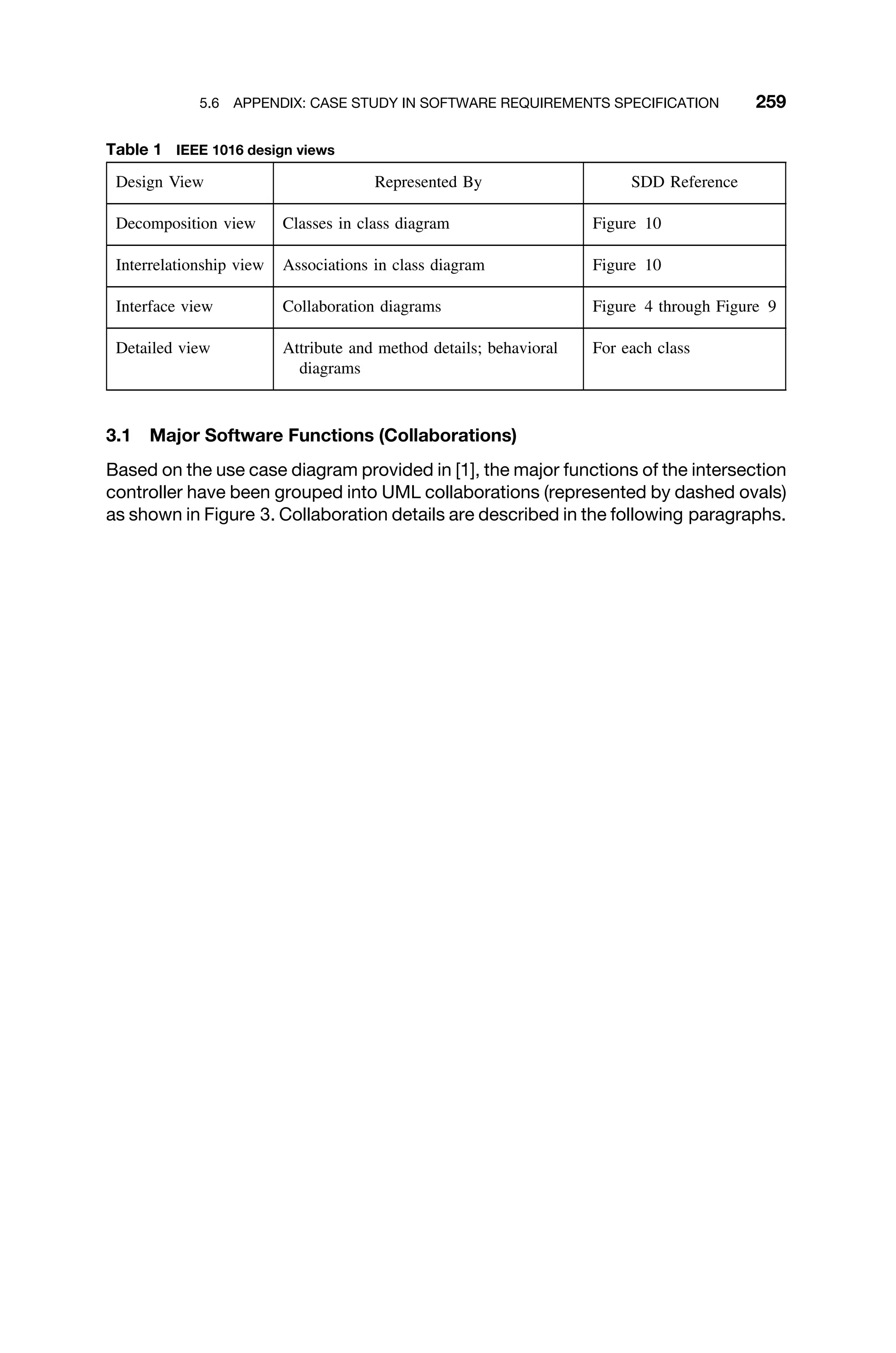 5.6 APPENDIX: CASE STUDY IN SOFTWARE REQUIREMENTS SPECIFICATION 259
Table 1 IEEE 1016 design views
Design View Represented By SDD Reference
Decomposition view Classes in class diagram Figure 10
Interrelationship view Associations in class diagram Figure 10
Interface view Collaboration diagrams Figure 4 through Figure 9
Detailed view Attribute and method details; behavioral
diagrams
For each class
3.1 Major Software Functions (Collaborations)
Based on the use case diagram provided in [1], the major functions of the intersection
controller have been grouped into UML collaborations (represented by dashed ovals)
as shown in Figure 3. Collaboration details are described in the following paragraphs.
 