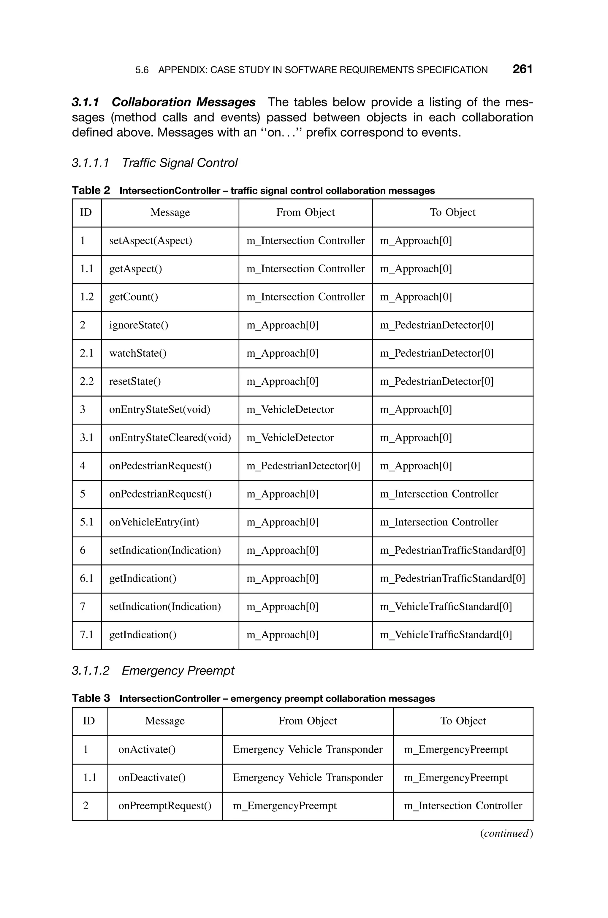 5.6 APPENDIX: CASE STUDY IN SOFTWARE REQUIREMENTS SPECIFICATION 261
3.1.1 Collaboration Messages The tables below provide a listing of the mes-
sages (method calls and events) passed between objects in each collaboration
deﬁned above. Messages with an ‘‘on. . .’’ preﬁx correspond to events.
3.1.1.1 Trafﬁc Signal Control
Table 2 IntersectionController – trafﬁc signal control collaboration messages
ID Message From Object To Object
1 setAspect(Aspect) m Intersection Controller m Approach[0]
1.1 getAspect() m Intersection Controller m Approach[0]
1.2 getCount() m Intersection Controller m Approach[0]
2 ignoreState() m Approach[0] m PedestrianDetector[0]
2.1 watchState() m Approach[0] m PedestrianDetector[0]
2.2 resetState() m Approach[0] m PedestrianDetector[0]
3 onEntryStateSet(void) m VehicleDetector m Approach[0]
3.1 onEntryStateCleared(void) m VehicleDetector m Approach[0]
4 onPedestrianRequest() m PedestrianDetector[0] m Approach[0]
5 onPedestrianRequest() m Approach[0] m Intersection Controller
5.1 onVehicleEntry(int) m Approach[0] m Intersection Controller
6 setIndication(Indication) m Approach[0] m PedestrianTrafﬁcStandard[0]
6.1 getIndication() m Approach[0] m PedestrianTrafﬁcStandard[0]
7 setIndication(Indication) m Approach[0] m VehicleTrafﬁcStandard[0]
7.1 getIndication() m Approach[0] m VehicleTrafﬁcStandard[0]
3.1.1.2 Emergency Preempt
Table 3 IntersectionController – emergency preempt collaboration messages
ID Message From Object To Object
1 onActivate() Emergency Vehicle Transponder m EmergencyPreempt
1.1 onDeactivate() Emergency Vehicle Transponder m EmergencyPreempt
2 onPreemptRequest() m EmergencyPreempt m Intersection Controller
(continued)
 