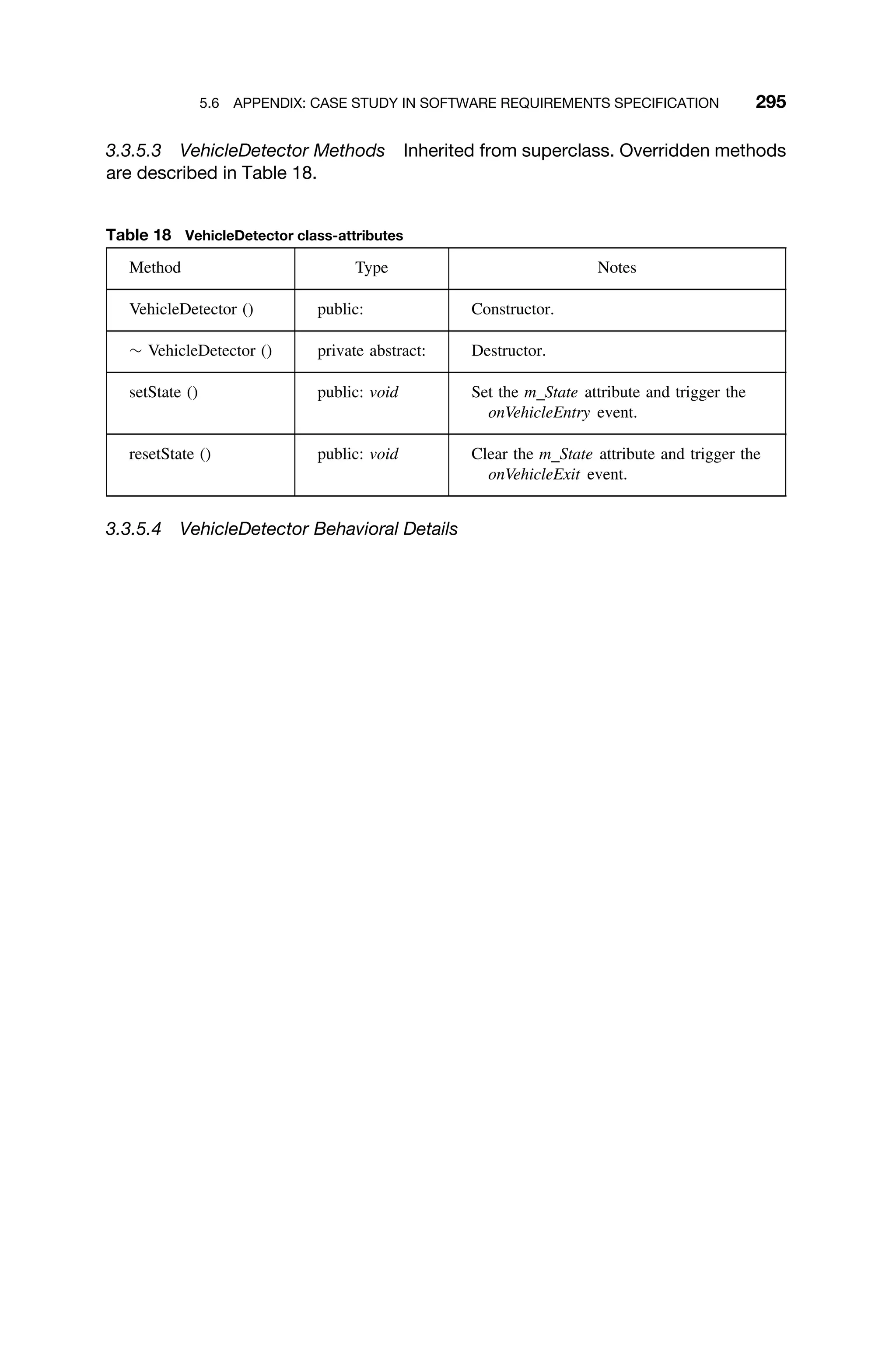 5.6 APPENDIX: CASE STUDY IN SOFTWARE REQUIREMENTS SPECIFICATION 295
3.3.5.3 VehicleDetector Methods Inherited from superclass. Overridden methods
are described in Table 18.
Table 18 VehicleDetector class-attributes
Method Type Notes
VehicleDetector () public: Constructor.
∼ VehicleDetector () private abstract: Destructor.
setState () public: void Set the m State attribute and trigger the
onVehicleEntry event.
resetState () public: void Clear the m State attribute and trigger the
onVehicleExit event.
3.3.5.4 VehicleDetector Behavioral Details
 