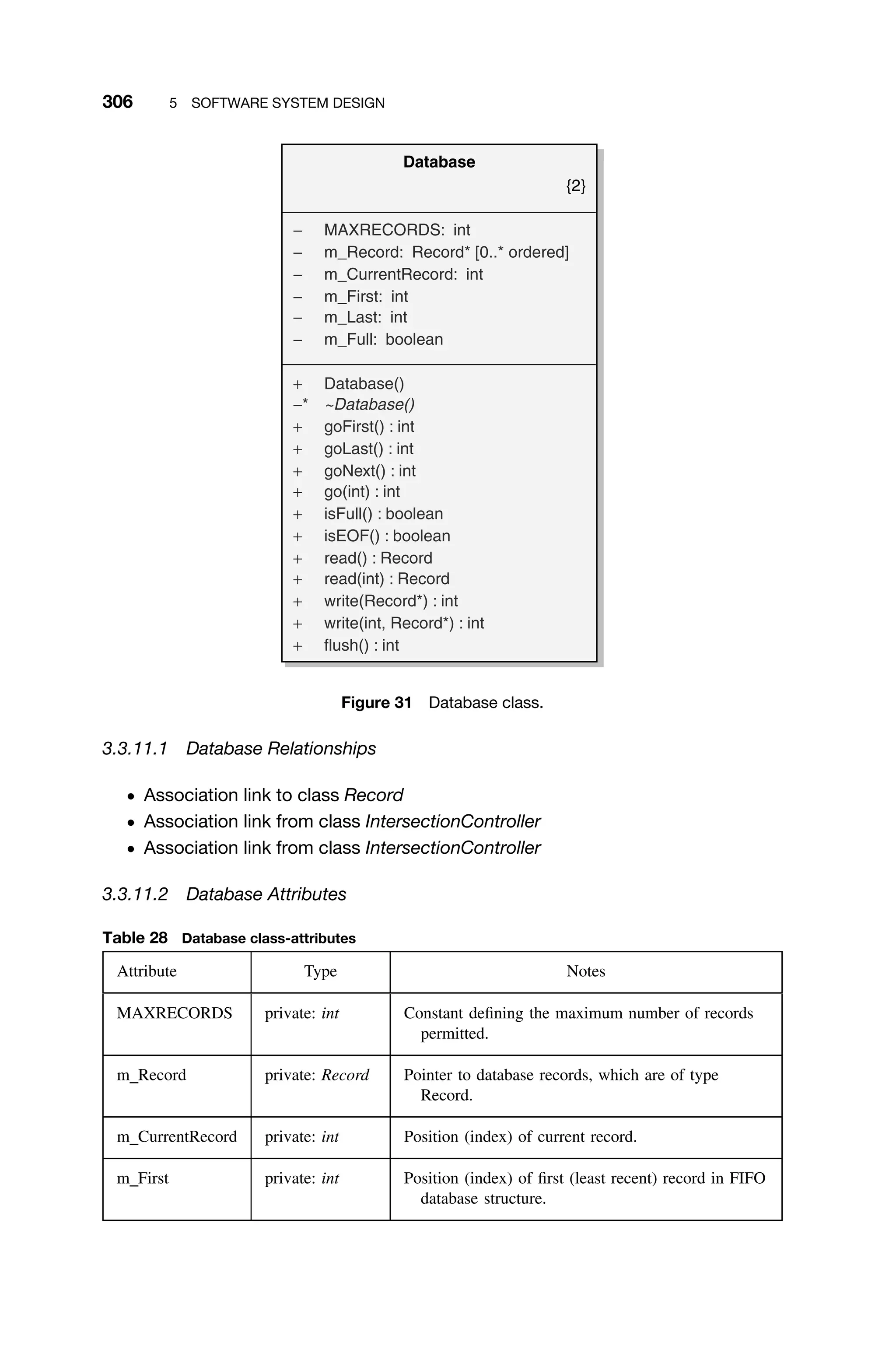 306 5 SOFTWARE SYSTEM DESIGN
Database
{2}
− MAXRECORDS: int
− m_Record: Record* [0..* ordered]
− m_CurrentRecord: int
− m_First: int
− m_Last: int
− m_Full: boolean
+ Database()
−* ~Database()
+ goFirst() : int
+ goLast() : int
+ goNext() : int
+ go(int) : int
+ isFull() : boolean
+ isEOF() : boolean
+ read() : Record
+ read(int) : Record
+ write(Record*) : int
+ write(int, Record*) : int
+ flush() : int
Figure 31 Database class.
3.3.11.1 Database Relationships
ž Association link to class Record
ž Association link from class IntersectionController
ž Association link from class IntersectionController
3.3.11.2 Database Attributes
Table 28 Database class-attributes
Attribute Type Notes
MAXRECORDS private: int Constant deﬁning the maximum number of records
permitted.
m Record private: Record Pointer to database records, which are of type
Record.
m CurrentRecord private: int Position (index) of current record.
m First private: int Position (index) of ﬁrst (least recent) record in FIFO
database structure.
 