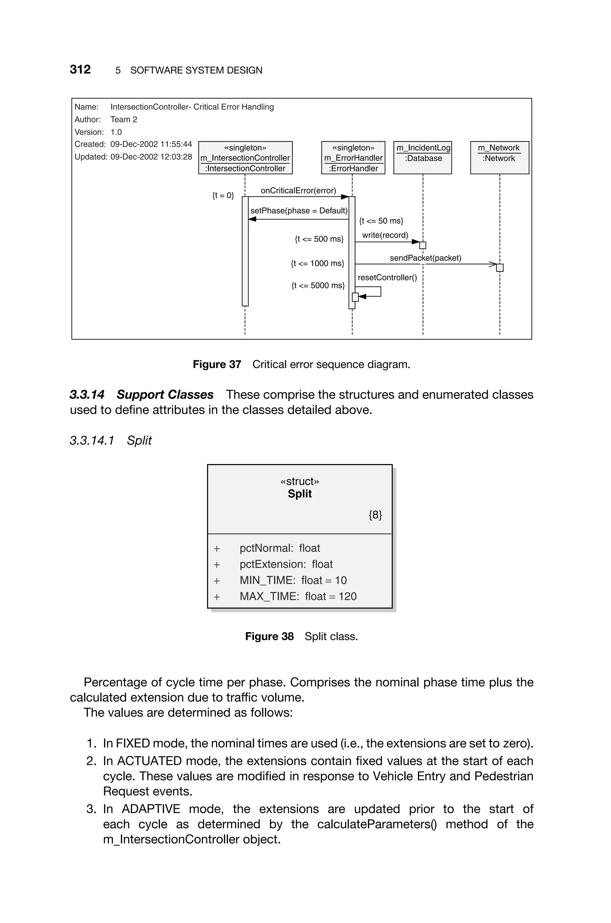 312 5 SOFTWARE SYSTEM DESIGN
«singleton»
m_IntersectionController
:IntersectionController
«singleton»
m_ErrorHandler
:ErrorHandler
m_IncidentLog
:Database
m_Network
:Network
Name: IntersectionController- Critical Error Handling
Author: Team 2
Version: 1.0
Created: 09-Dec-2002 11:55:44
Updated: 09-Dec-2002 12:03:28
{t = 0}
onCriticalError(error)
{t = 50 ms}
setPhase(phase = Default)
{t = 500 ms} write(record)
{t = 1000 ms}
{t = 5000 ms}
resetController()
sendPacket(packet)
Figure 37 Critical error sequence diagram.
3.3.14 Support Classes These comprise the structures and enumerated classes
used to deﬁne attributes in the classes detailed above.
3.3.14.1 Split
«struct»
Split
{8}
+ pctNormal: float
+ pctExtension: float
+ MIN_TIME: float = 10
+ MAX_TIME: float = 120
Figure 38 Split class.
Percentage of cycle time per phase. Comprises the nominal phase time plus the
calculated extension due to trafﬁc volume.
The values are determined as follows:
1. In FIXED mode, the nominal times are used (i.e., the extensions are set to zero).
2. In ACTUATED mode, the extensions contain ﬁxed values at the start of each
cycle. These values are modiﬁed in response to Vehicle Entry and Pedestrian
Request events.
3. In ADAPTIVE mode, the extensions are updated prior to the start of
each cycle as determined by the calculateParameters() method of the
m IntersectionController object.
 