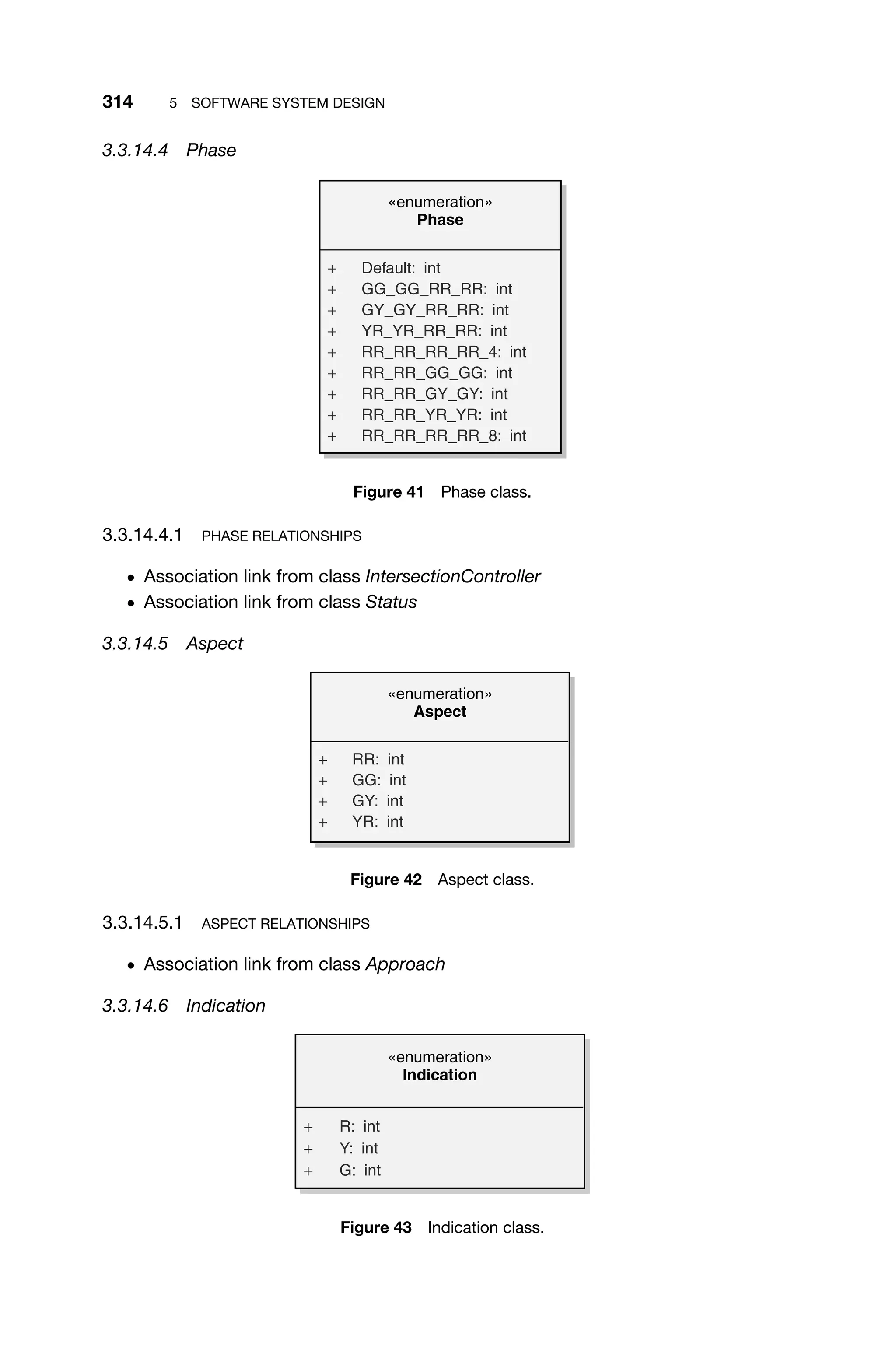 314 5 SOFTWARE SYSTEM DESIGN
3.3.14.4 Phase
«enumeration»
Phase
+ Default: int
+ GG_GG_RR_RR: int
+ GY_GY_RR_RR: int
+ YR_YR_RR_RR: int
+ RR_RR_RR_RR_4: int
+ RR_RR_GG_GG: int
+ RR_RR_GY_GY: int
+ RR_RR_YR_YR: int
+ RR_RR_RR_RR_8: int
Figure 41 Phase class.
3.3.14.4.1 PHASE RELATIONSHIPS
ž Association link from class IntersectionController
ž Association link from class Status
3.3.14.5 Aspect
«enumeration»
Aspect
+ RR: int
+ GG: int
+ GY: int
+ YR: int
Figure 42 Aspect class.
3.3.14.5.1 ASPECT RELATIONSHIPS
ž Association link from class Approach
3.3.14.6 Indication
«enumeration»
Indication
+ R: int
+ Y: int
+ G: int
Figure 43 Indication class.
 