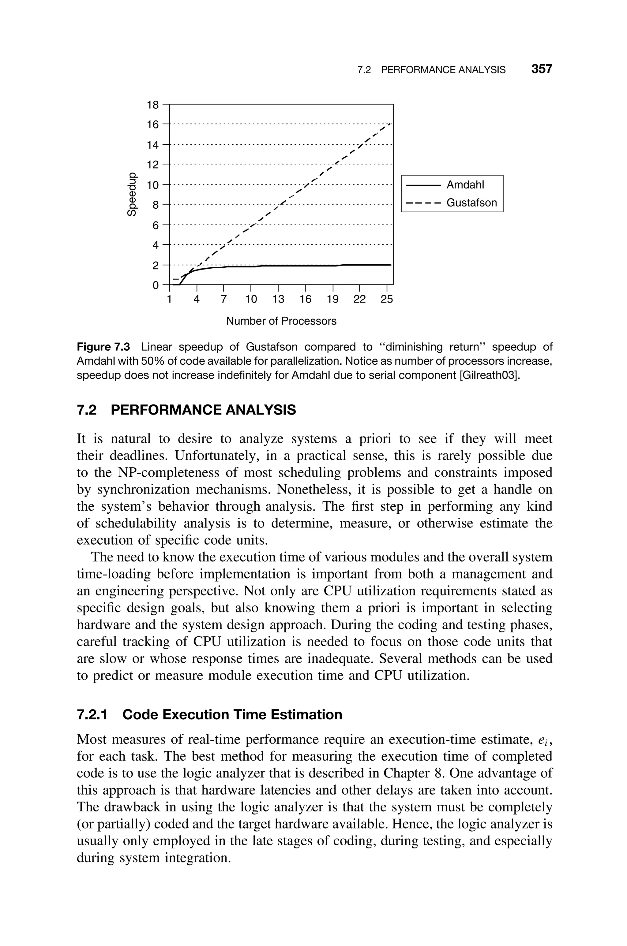 7.2 PERFORMANCE ANALYSIS 357
0
2
4
6
8
10
12
14
16
18
Number of Processors
Speedup
Amdahl
Gustafson
1 4 7 10 13 16 19 22 25
Figure 7.3 Linear speedup of Gustafson compared to ‘‘diminishing return’’ speedup of
Amdahl with 50% of code available for parallelization. Notice as number of processors increase,
speedup does not increase indeﬁnitely for Amdahl due to serial component [Gilreath03].
7.2 PERFORMANCE ANALYSIS
It is natural to desire to analyze systems a priori to see if they will meet
their deadlines. Unfortunately, in a practical sense, this is rarely possible due
to the NP-completeness of most scheduling problems and constraints imposed
by synchronization mechanisms. Nonetheless, it is possible to get a handle on
the system’s behavior through analysis. The ﬁrst step in performing any kind
of schedulability analysis is to determine, measure, or otherwise estimate the
execution of speciﬁc code units.
The need to know the execution time of various modules and the overall system
time-loading before implementation is important from both a management and
an engineering perspective. Not only are CPU utilization requirements stated as
speciﬁc design goals, but also knowing them a priori is important in selecting
hardware and the system design approach. During the coding and testing phases,
careful tracking of CPU utilization is needed to focus on those code units that
are slow or whose response times are inadequate. Several methods can be used
to predict or measure module execution time and CPU utilization.
7.2.1 Code Execution Time Estimation
Most measures of real-time performance require an execution-time estimate, ei,
for each task. The best method for measuring the execution time of completed
code is to use the logic analyzer that is described in Chapter 8. One advantage of
this approach is that hardware latencies and other delays are taken into account.
The drawback in using the logic analyzer is that the system must be completely
(or partially) coded and the target hardware available. Hence, the logic analyzer is
usually only employed in the late stages of coding, during testing, and especially
during system integration.
 