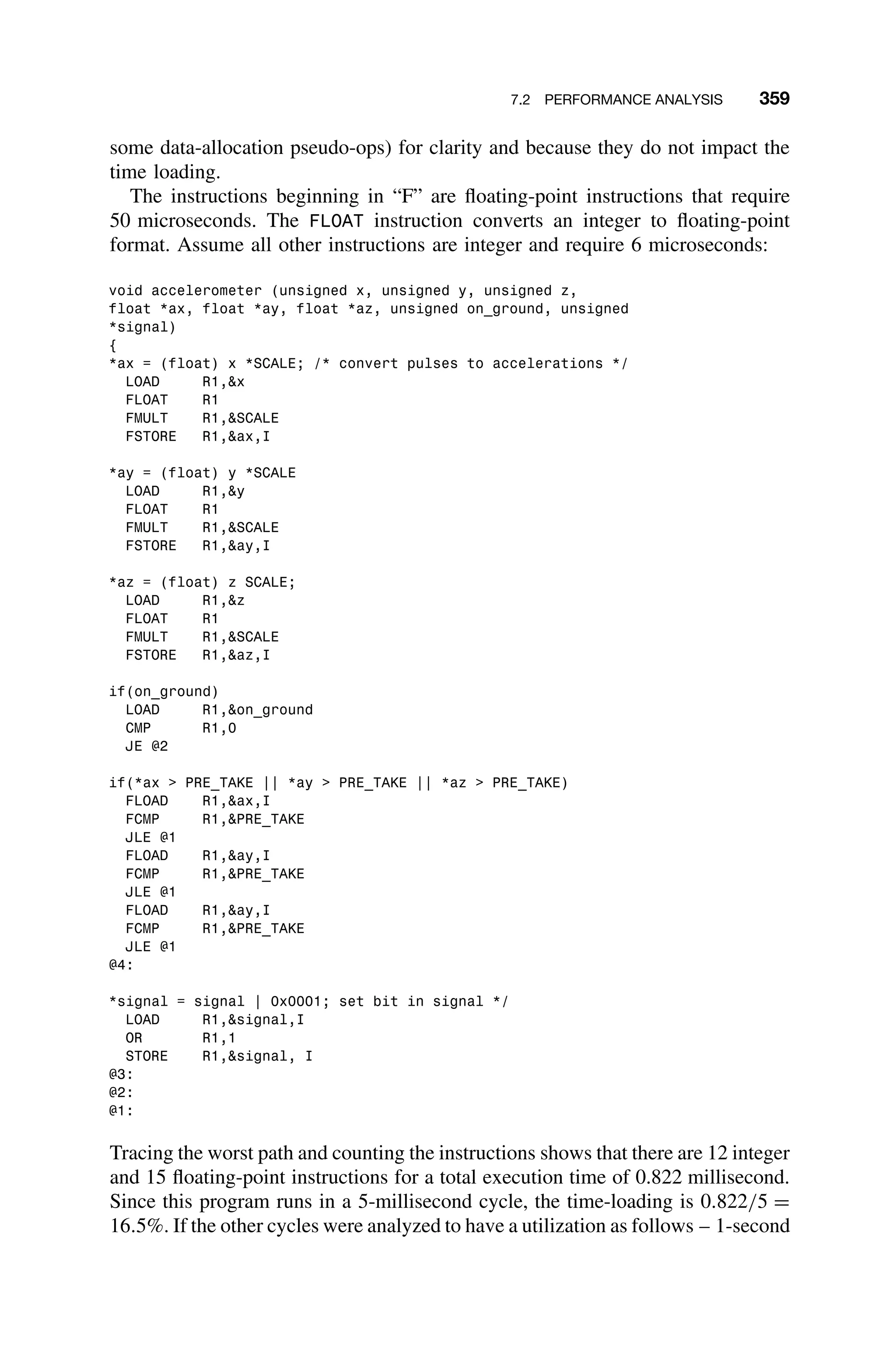 7.2 PERFORMANCE ANALYSIS 359
some data-allocation pseudo-ops) for clarity and because they do not impact the
time loading.
The instructions beginning in “F” are ﬂoating-point instructions that require
50 microseconds. The FLOAT instruction converts an integer to ﬂoating-point
format. Assume all other instructions are integer and require 6 microseconds:
void accelerometer (unsigned x, unsigned y, unsigned z,
float *ax, float *ay, float *az, unsigned on_ground, unsigned
*signal)
{
*ax = (float) x *SCALE; /* convert pulses to accelerations */
LOAD R1,x
FLOAT R1
FMULT R1,SCALE
FSTORE R1,ax,I
*ay = (float) y *SCALE
LOAD R1,y
FLOAT R1
FMULT R1,SCALE
FSTORE R1,ay,I
*az = (float) z SCALE;
LOAD R1,z
FLOAT R1
FMULT R1,SCALE
FSTORE R1,az,I
if(on_ground)
LOAD R1,on_ground
CMP R1,0
JE @2
if(*ax  PRE_TAKE || *ay  PRE_TAKE || *az  PRE_TAKE)
FLOAD R1,ax,I
FCMP R1,PRE_TAKE
JLE @1
FLOAD R1,ay,I
FCMP R1,PRE_TAKE
JLE @1
FLOAD R1,ay,I
FCMP R1,PRE_TAKE
JLE @1
@4:
*signal = signal | 0x0001; set bit in signal */
LOAD R1,signal,I
OR R1,1
STORE R1,signal, I
@3:
@2:
@1:
Tracing the worst path and counting the instructions shows that there are 12 integer
and 15 ﬂoating-point instructions for a total execution time of 0.822 millisecond.
Since this program runs in a 5-millisecond cycle, the time-loading is 0.822/5 =
16.5%. If the other cycles were analyzed to have a utilization as follows – 1-second
 