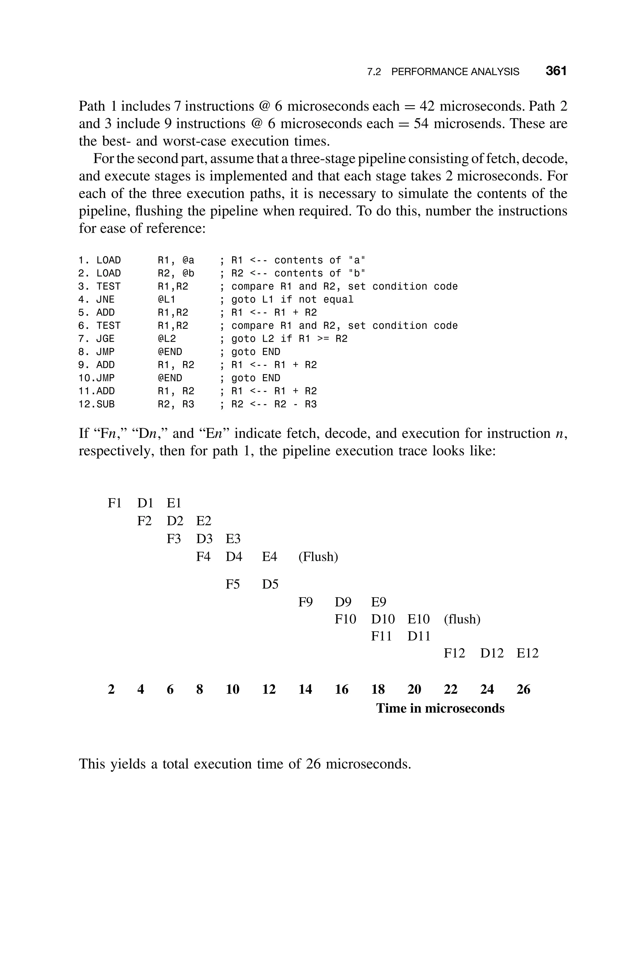 7.2 PERFORMANCE ANALYSIS 361
Path 1 includes 7 instructions @ 6 microseconds each = 42 microseconds. Path 2
and 3 include 9 instructions @ 6 microseconds each = 54 microsends. These are
the best- and worst-case execution times.
For the second part, assume that a three-stage pipeline consisting of fetch, decode,
and execute stages is implemented and that each stage takes 2 microseconds. For
each of the three execution paths, it is necessary to simulate the contents of the
pipeline, ﬂushing the pipeline when required. To do this, number the instructions
for ease of reference:
1. LOAD R1, @a ; R1 -- contents of a
2. LOAD R2, @b ; R2 -- contents of b
3. TEST R1,R2 ; compare R1 and R2, set condition code
4. JNE @L1 ; goto L1 if not equal
5. ADD R1,R2 ; R1 -- R1 + R2
6. TEST R1,R2 ; compare R1 and R2, set condition code
7. JGE @L2 ; goto L2 if R1 = R2
8. JMP @END ; goto END
9. ADD R1, R2 ; R1 -- R1 + R2
10.JMP @END ; goto END
11.ADD R1, R2 ; R1 -- R1 + R2
12.SUB R2, R3 ; R2 -- R2 - R3
If “Fn,” “Dn,” and “En” indicate fetch, decode, and execution for instruction n,
respectively, then for path 1, the pipeline execution trace looks like:
2 4 6 8 10 12 14 16 18 20 22
Time in microseconds
24 26
F12 D12 E12
F11 D11
F10 D10 E10 (flush)
F9 D9 E9
F5 D5
F4 D4 E4 (Flush)
F3 D3 E3
F2 D2 E2
F1 D1 E1
This yields a total execution time of 26 microseconds.
 