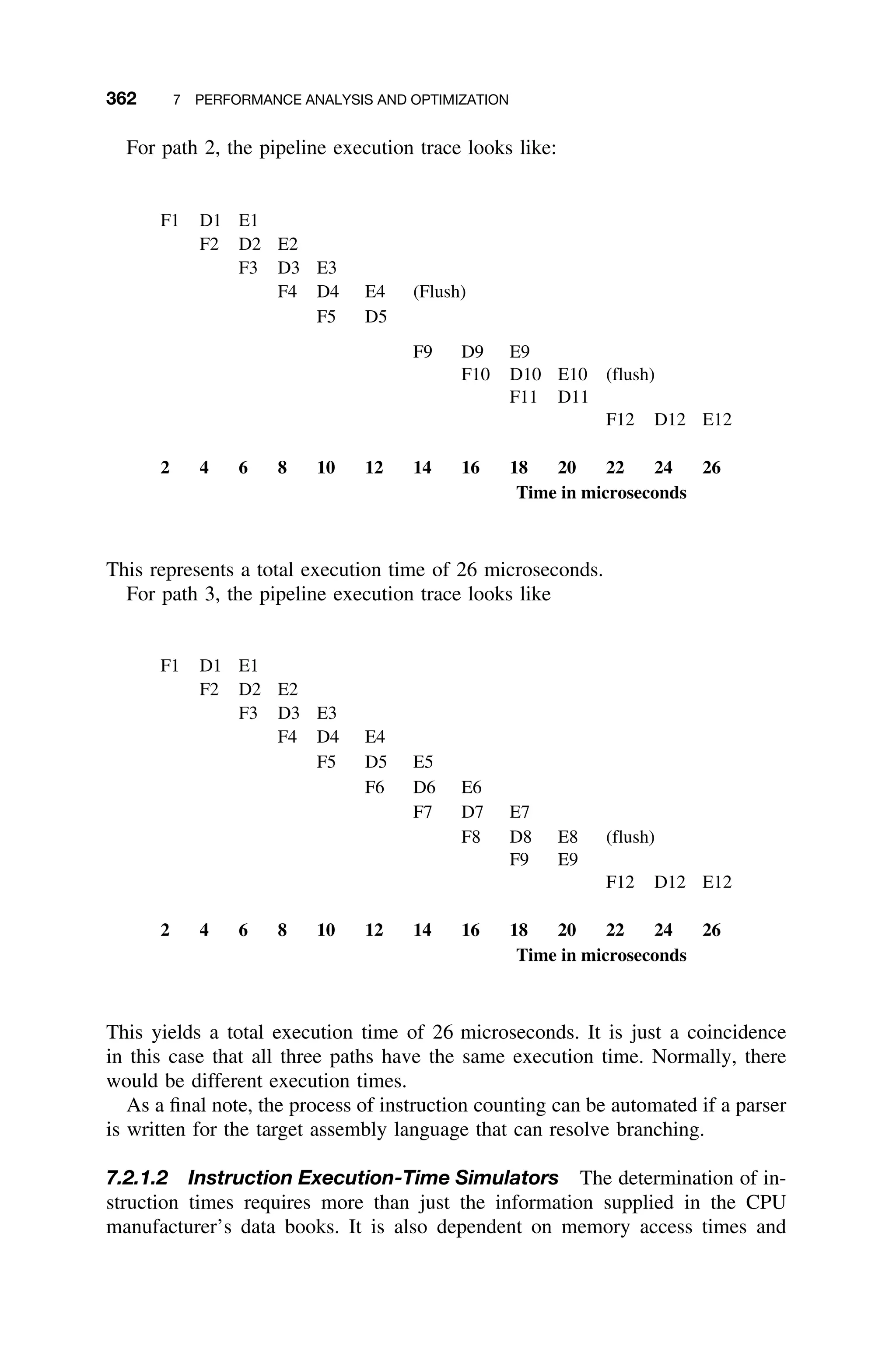 362 7 PERFORMANCE ANALYSIS AND OPTIMIZATION
For path 2, the pipeline execution trace looks like:
2 4 6 8 10 12 14 16 18 20 22
Time in microseconds
24 26
F12 D12 E12
F11 D11
F10 D10 E10 (flush)
F9 D9 E9
F5 D5
F4 D4 E4 (Flush)
F3 D3 E3
F2 D2 E2
F1 D1 E1
This represents a total execution time of 26 microseconds.
For path 3, the pipeline execution trace looks like
2 4 6 8 10 12 14 16 18 20 22
Time in microseconds
24 26
F12 D12 E12
F9 E9
F8 D8 E8 (flush)
F7 D7
D6
E5
E6
E7
F5 D5
F6
F4 D4 E4
F3 D3 E3
F2 D2 E2
F1 D1 E1
This yields a total execution time of 26 microseconds. It is just a coincidence
in this case that all three paths have the same execution time. Normally, there
would be different execution times.
As a ﬁnal note, the process of instruction counting can be automated if a parser
is written for the target assembly language that can resolve branching.
7.2.1.2 Instruction Execution-Time Simulators The determination of in-
struction times requires more than just the information supplied in the CPU
manufacturer’s data books. It is also dependent on memory access times and
 
