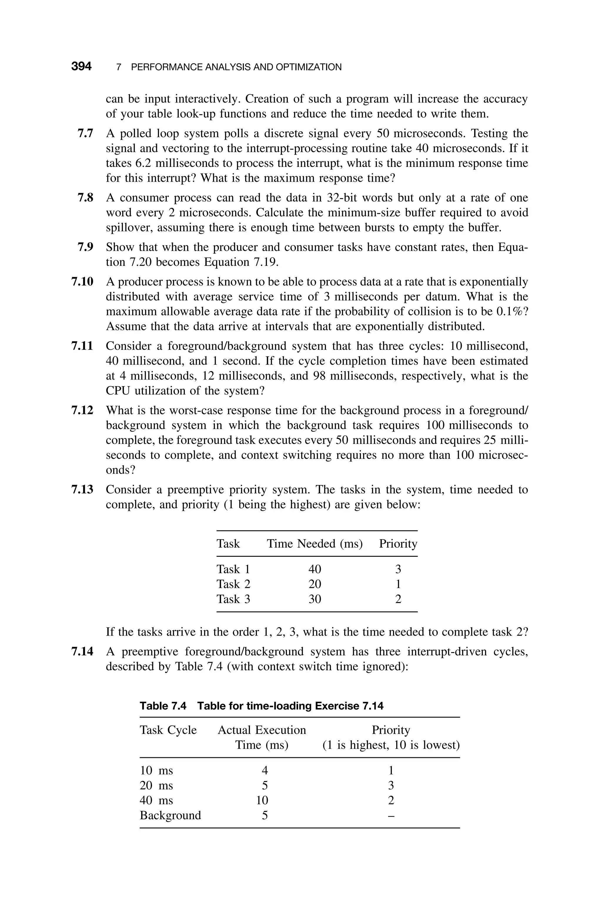 394 7 PERFORMANCE ANALYSIS AND OPTIMIZATION
can be input interactively. Creation of such a program will increase the accuracy
of your table look-up functions and reduce the time needed to write them.
7.7 A polled loop system polls a discrete signal every 50 microseconds. Testing the
signal and vectoring to the interrupt-processing routine take 40 microseconds. If it
takes 6.2 milliseconds to process the interrupt, what is the minimum response time
for this interrupt? What is the maximum response time?
7.8 A consumer process can read the data in 32-bit words but only at a rate of one
word every 2 microseconds. Calculate the minimum-size buffer required to avoid
spillover, assuming there is enough time between bursts to empty the buffer.
7.9 Show that when the producer and consumer tasks have constant rates, then Equa-
tion 7.20 becomes Equation 7.19.
7.10 A producer process is known to be able to process data at a rate that is exponentially
distributed with average service time of 3 milliseconds per datum. What is the
maximum allowable average data rate if the probability of collision is to be 0.1%?
Assume that the data arrive at intervals that are exponentially distributed.
7.11 Consider a foreground/background system that has three cycles: 10 millisecond,
40 millisecond, and 1 second. If the cycle completion times have been estimated
at 4 milliseconds, 12 milliseconds, and 98 milliseconds, respectively, what is the
CPU utilization of the system?
7.12 What is the worst-case response time for the background process in a foreground/
background system in which the background task requires 100 milliseconds to
complete, the foreground task executes every 50 milliseconds and requires 25 milli-
seconds to complete, and context switching requires no more than 100 microsec-
onds?
7.13 Consider a preemptive priority system. The tasks in the system, time needed to
complete, and priority (1 being the highest) are given below:
Task Time Needed (ms) Priority
Task 1 40 3
Task 2 20 1
Task 3 30 2
If the tasks arrive in the order 1, 2, 3, what is the time needed to complete task 2?
7.14 A preemptive foreground/background system has three interrupt-driven cycles,
described by Table 7.4 (with context switch time ignored):
Table 7.4 Table for time-loading Exercise 7.14
Task Cycle Actual Execution
Time (ms)
Priority
(1 is highest, 10 is lowest)
10 ms 4 1
20 ms 5 3
40 ms 10 2
Background 5 –
 