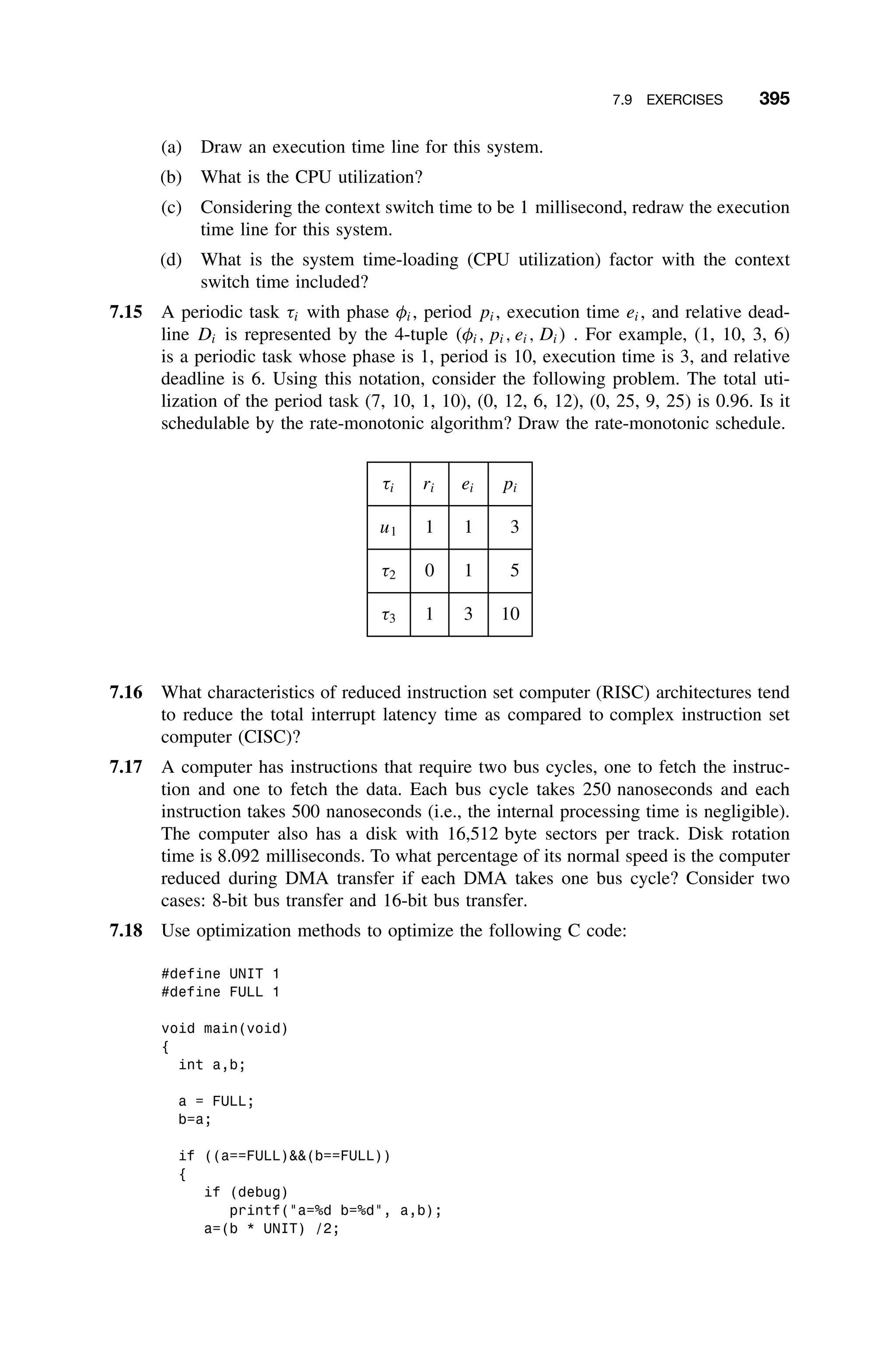 7.9 EXERCISES 395
(a) Draw an execution time line for this system.
(b) What is the CPU utilization?
(c) Considering the context switch time to be 1 millisecond, redraw the execution
time line for this system.
(d) What is the system time-loading (CPU utilization) factor with the context
switch time included?
7.15 A periodic task τi with phase φi, period pi, execution time ei, and relative dead-
line Di is represented by the 4-tuple (φi, pi, ei, Di) . For example, (1, 10, 3, 6)
is a periodic task whose phase is 1, period is 10, execution time is 3, and relative
deadline is 6. Using this notation, consider the following problem. The total uti-
lization of the period task (7, 10, 1, 10), (0, 12, 6, 12), (0, 25, 9, 25) is 0.96. Is it
schedulable by the rate-monotonic algorithm? Draw the rate-monotonic schedule.
τi ri ei pi
u1 1 1 3
τ2 0 1 5
τ3 1 3 10
7.16 What characteristics of reduced instruction set computer (RISC) architectures tend
to reduce the total interrupt latency time as compared to complex instruction set
computer (CISC)?
7.17 A computer has instructions that require two bus cycles, one to fetch the instruc-
tion and one to fetch the data. Each bus cycle takes 250 nanoseconds and each
instruction takes 500 nanoseconds (i.e., the internal processing time is negligible).
The computer also has a disk with 16,512 byte sectors per track. Disk rotation
time is 8.092 milliseconds. To what percentage of its normal speed is the computer
reduced during DMA transfer if each DMA takes one bus cycle? Consider two
cases: 8-bit bus transfer and 16-bit bus transfer.
7.18 Use optimization methods to optimize the following C code:
#define UNIT 1
#define FULL 1
void main(void)
{
int a,b;
a = FULL;
b=a;
if ((a==FULL)(b==FULL))
{
if (debug)
printf(a=%d b=%d, a,b);
a=(b * UNIT) /2;
 