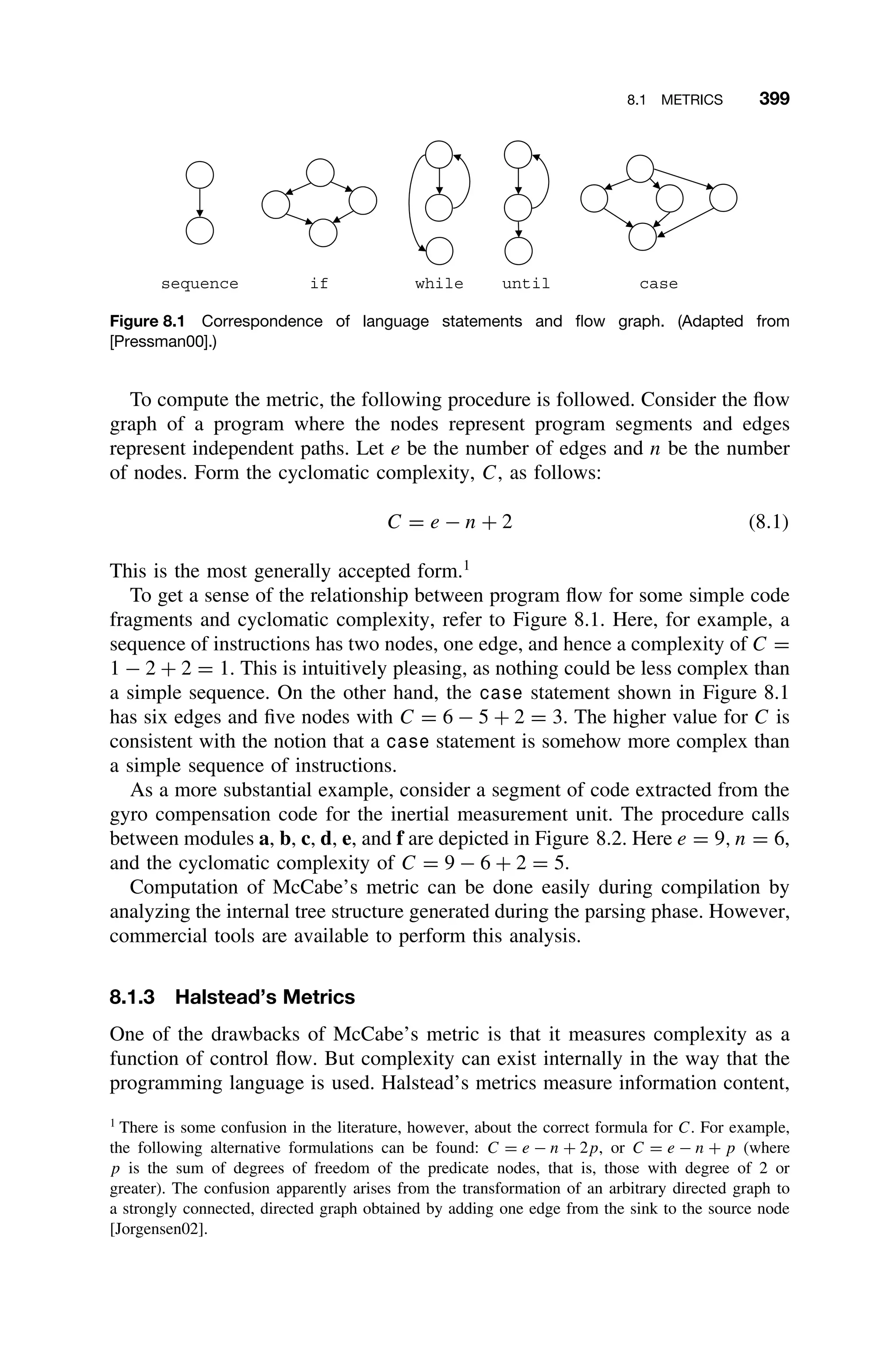 8.1 METRICS 399
sequence if while until case
Figure 8.1 Correspondence of language statements and ﬂow graph. (Adapted from
[Pressman00].)
To compute the metric, the following procedure is followed. Consider the ﬂow
graph of a program where the nodes represent program segments and edges
represent independent paths. Let e be the number of edges and n be the number
of nodes. Form the cyclomatic complexity, C, as follows:
C = e − n + 2 (8.1)
This is the most generally accepted form.1
To get a sense of the relationship between program ﬂow for some simple code
fragments and cyclomatic complexity, refer to Figure 8.1. Here, for example, a
sequence of instructions has two nodes, one edge, and hence a complexity of C =
1 − 2 + 2 = 1. This is intuitively pleasing, as nothing could be less complex than
a simple sequence. On the other hand, the case statement shown in Figure 8.1
has six edges and ﬁve nodes with C = 6 − 5 + 2 = 3. The higher value for C is
consistent with the notion that a case statement is somehow more complex than
a simple sequence of instructions.
As a more substantial example, consider a segment of code extracted from the
gyro compensation code for the inertial measurement unit. The procedure calls
between modules a, b, c, d, e, and f are depicted in Figure 8.2. Here e = 9, n = 6,
and the cyclomatic complexity of C = 9 − 6 + 2 = 5.
Computation of McCabe’s metric can be done easily during compilation by
analyzing the internal tree structure generated during the parsing phase. However,
commercial tools are available to perform this analysis.
8.1.3 Halstead’s Metrics
One of the drawbacks of McCabe’s metric is that it measures complexity as a
function of control ﬂow. But complexity can exist internally in the way that the
programming language is used. Halstead’s metrics measure information content,
1
There is some confusion in the literature, however, about the correct formula for C. For example,
the following alternative formulations can be found: C = e − n + 2p, or C = e − n + p (where
p is the sum of degrees of freedom of the predicate nodes, that is, those with degree of 2 or
greater). The confusion apparently arises from the transformation of an arbitrary directed graph to
a strongly connected, directed graph obtained by adding one edge from the sink to the source node
[Jorgensen02].
 