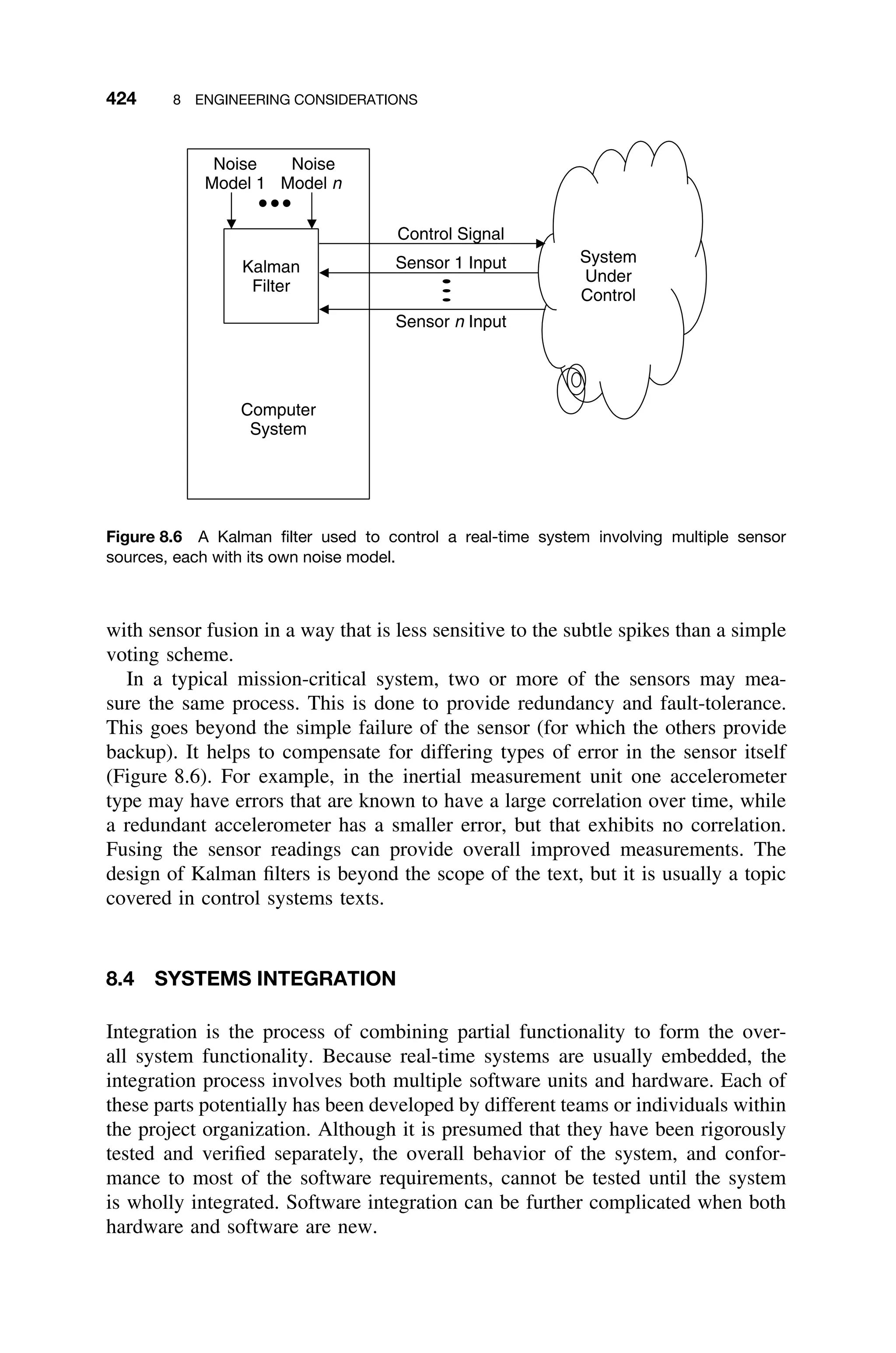 424 8 ENGINEERING CONSIDERATIONS
Computer
System
Kalman
Filter
Noise
Model 1
Control Signal
Sensor 1 Input
Sensor n Input
Noise
Model n
System
Under
Control
Figure 8.6 A Kalman ﬁlter used to control a real-time system involving multiple sensor
sources, each with its own noise model.
with sensor fusion in a way that is less sensitive to the subtle spikes than a simple
voting scheme.
In a typical mission-critical system, two or more of the sensors may mea-
sure the same process. This is done to provide redundancy and fault-tolerance.
This goes beyond the simple failure of the sensor (for which the others provide
backup). It helps to compensate for differing types of error in the sensor itself
(Figure 8.6). For example, in the inertial measurement unit one accelerometer
type may have errors that are known to have a large correlation over time, while
a redundant accelerometer has a smaller error, but that exhibits no correlation.
Fusing the sensor readings can provide overall improved measurements. The
design of Kalman ﬁlters is beyond the scope of the text, but it is usually a topic
covered in control systems texts.
8.4 SYSTEMS INTEGRATION
Integration is the process of combining partial functionality to form the over-
all system functionality. Because real-time systems are usually embedded, the
integration process involves both multiple software units and hardware. Each of
these parts potentially has been developed by different teams or individuals within
the project organization. Although it is presumed that they have been rigorously
tested and veriﬁed separately, the overall behavior of the system, and confor-
mance to most of the software requirements, cannot be tested until the system
is wholly integrated. Software integration can be further complicated when both
hardware and software are new.
 