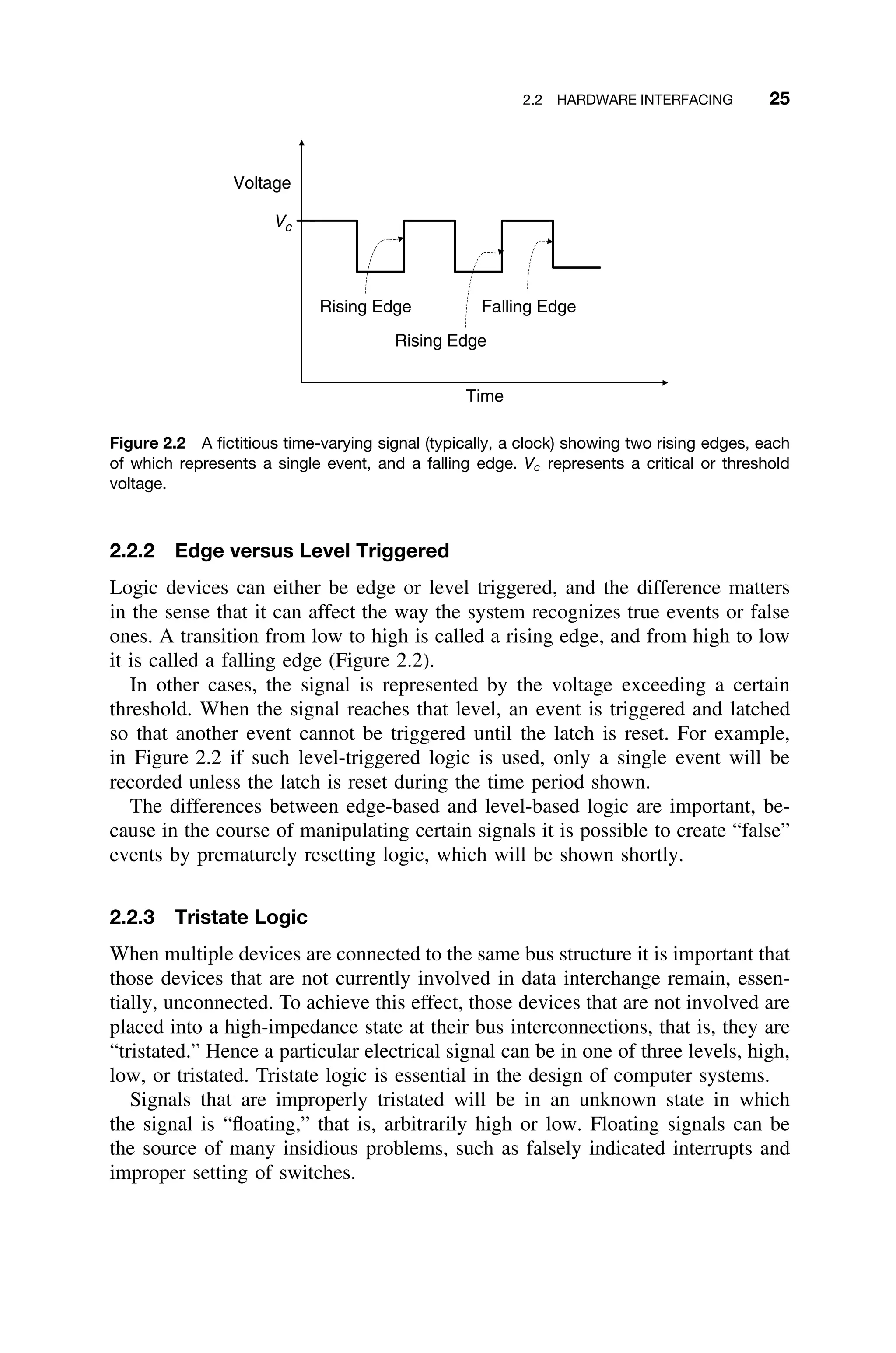 2.2 HARDWARE INTERFACING 25
Rising Edge
Rising Edge
Time
Voltage
Vc
Falling Edge
Figure 2.2 A ﬁctitious time-varying signal (typically, a clock) showing two rising edges, each
of which represents a single event, and a falling edge. Vc represents a critical or threshold
voltage.
2.2.2 Edge versus Level Triggered
Logic devices can either be edge or level triggered, and the difference matters
in the sense that it can affect the way the system recognizes true events or false
ones. A transition from low to high is called a rising edge, and from high to low
it is called a falling edge (Figure 2.2).
In other cases, the signal is represented by the voltage exceeding a certain
threshold. When the signal reaches that level, an event is triggered and latched
so that another event cannot be triggered until the latch is reset. For example,
in Figure 2.2 if such level-triggered logic is used, only a single event will be
recorded unless the latch is reset during the time period shown.
The differences between edge-based and level-based logic are important, be-
cause in the course of manipulating certain signals it is possible to create “false”
events by prematurely resetting logic, which will be shown shortly.
2.2.3 Tristate Logic
When multiple devices are connected to the same bus structure it is important that
those devices that are not currently involved in data interchange remain, essen-
tially, unconnected. To achieve this effect, those devices that are not involved are
placed into a high-impedance state at their bus interconnections, that is, they are
“tristated.” Hence a particular electrical signal can be in one of three levels, high,
low, or tristated. Tristate logic is essential in the design of computer systems.
Signals that are improperly tristated will be in an unknown state in which
the signal is “ﬂoating,” that is, arbitrarily high or low. Floating signals can be
the source of many insidious problems, such as falsely indicated interrupts and
improper setting of switches.
 