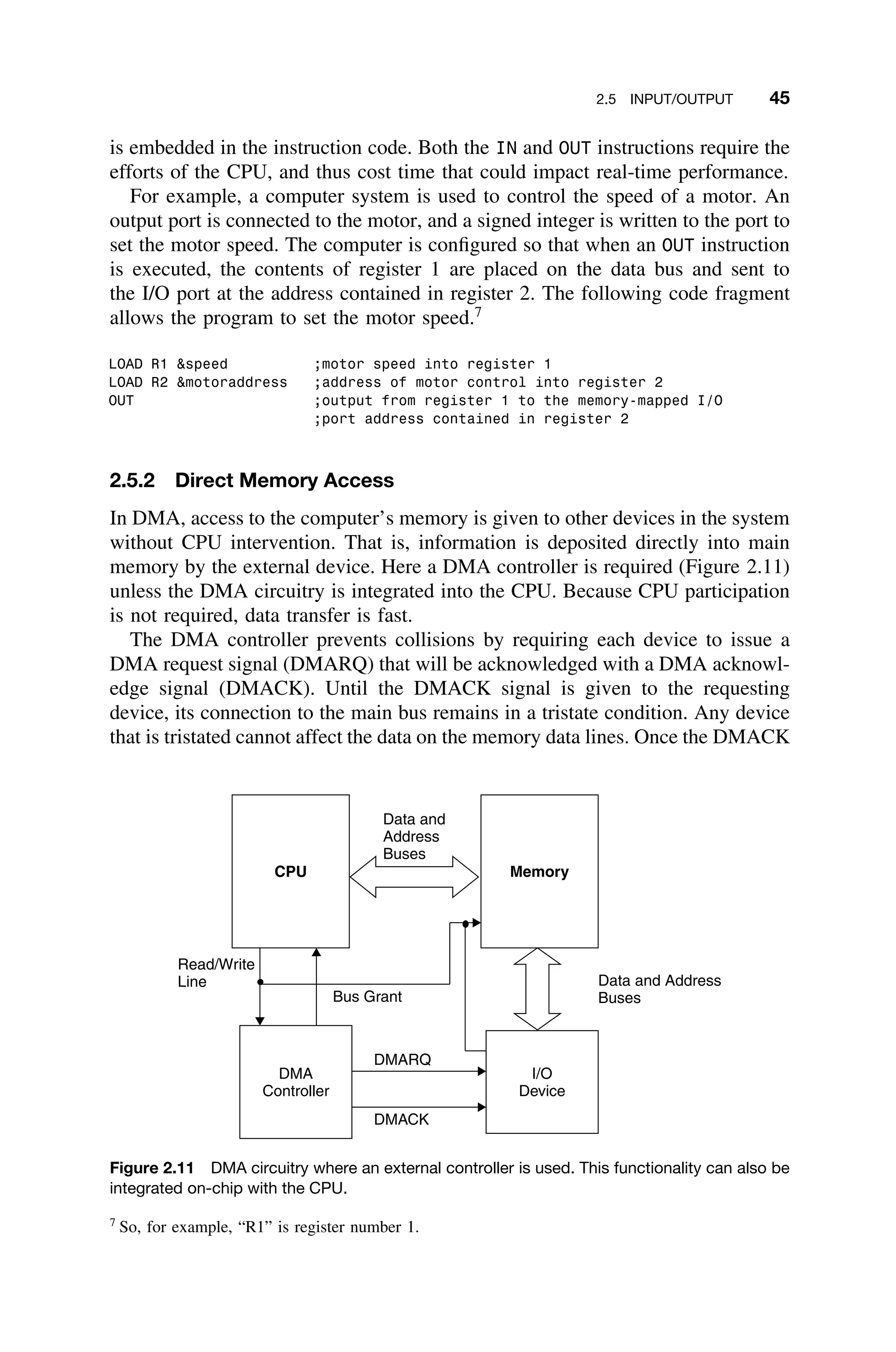 2.5 INPUT/OUTPUT 45
is embedded in the instruction code. Both the IN and OUT instructions require the
efforts of the CPU, and thus cost time that could impact real-time performance.
For example, a computer system is used to control the speed of a motor. An
output port is connected to the motor, and a signed integer is written to the port to
set the motor speed. The computer is conﬁgured so that when an OUT instruction
is executed, the contents of register 1 are placed on the data bus and sent to
the I/O port at the address contained in register 2. The following code fragment
allows the program to set the motor speed.7
LOAD R1 speed ;motor speed into register 1
LOAD R2 motoraddress ;address of motor control into register 2
OUT ;output from register 1 to the memory-mapped I/O
;port address contained in register 2
2.5.2 Direct Memory Access
In DMA, access to the computer’s memory is given to other devices in the system
without CPU intervention. That is, information is deposited directly into main
memory by the external device. Here a DMA controller is required (Figure 2.11)
unless the DMA circuitry is integrated into the CPU. Because CPU participation
is not required, data transfer is fast.
The DMA controller prevents collisions by requiring each device to issue a
DMA request signal (DMARQ) that will be acknowledged with a DMA acknowl-
edge signal (DMACK). Until the DMACK signal is given to the requesting
device, its connection to the main bus remains in a tristate condition. Any device
that is tristated cannot affect the data on the memory data lines. Once the DMACK
CPU Memory
Data and
Address
Buses
DMA
Controller
I/O
Device
DMARQ
DMACK
Data and Address
Buses
Bus Grant
Read/Write
Line
Figure 2.11 DMA circuitry where an external controller is used. This functionality can also be
integrated on-chip with the CPU.
7
So, for example, “R1” is register number 1.
 