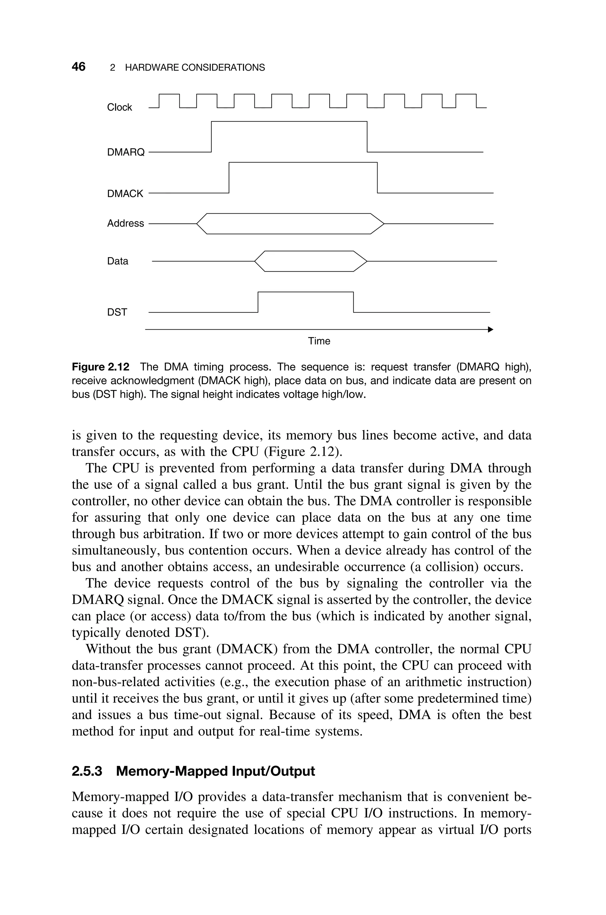 46 2 HARDWARE CONSIDERATIONS
Time
Data
DST
Clock
Address
DMARQ
DMACK
Figure 2.12 The DMA timing process. The sequence is: request transfer (DMARQ high),
receive acknowledgment (DMACK high), place data on bus, and indicate data are present on
bus (DST high). The signal height indicates voltage high/low.
is given to the requesting device, its memory bus lines become active, and data
transfer occurs, as with the CPU (Figure 2.12).
The CPU is prevented from performing a data transfer during DMA through
the use of a signal called a bus grant. Until the bus grant signal is given by the
controller, no other device can obtain the bus. The DMA controller is responsible
for assuring that only one device can place data on the bus at any one time
through bus arbitration. If two or more devices attempt to gain control of the bus
simultaneously, bus contention occurs. When a device already has control of the
bus and another obtains access, an undesirable occurrence (a collision) occurs.
The device requests control of the bus by signaling the controller via the
DMARQ signal. Once the DMACK signal is asserted by the controller, the device
can place (or access) data to/from the bus (which is indicated by another signal,
typically denoted DST).
Without the bus grant (DMACK) from the DMA controller, the normal CPU
data-transfer processes cannot proceed. At this point, the CPU can proceed with
non-bus-related activities (e.g., the execution phase of an arithmetic instruction)
until it receives the bus grant, or until it gives up (after some predetermined time)
and issues a bus time-out signal. Because of its speed, DMA is often the best
method for input and output for real-time systems.
2.5.3 Memory-Mapped Input/Output
Memory-mapped I/O provides a data-transfer mechanism that is convenient be-
cause it does not require the use of special CPU I/O instructions. In memory-
mapped I/O certain designated locations of memory appear as virtual I/O ports
 