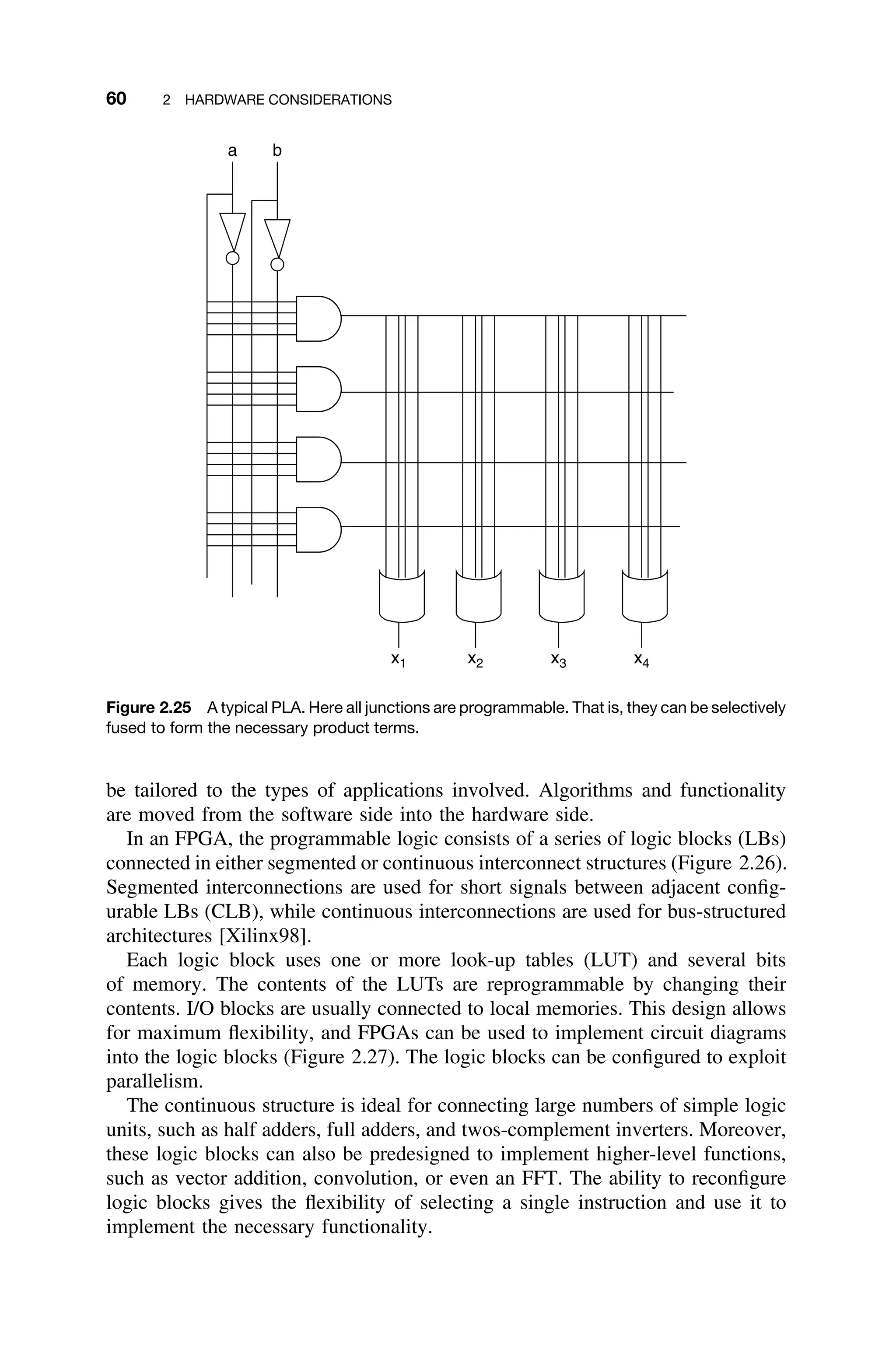 60 2 HARDWARE CONSIDERATIONS
a b
x1 x2 x3 x4
Figure 2.25 A typical PLA. Here all junctions are programmable. That is, they can be selectively
fused to form the necessary product terms.
be tailored to the types of applications involved. Algorithms and functionality
are moved from the software side into the hardware side.
In an FPGA, the programmable logic consists of a series of logic blocks (LBs)
connected in either segmented or continuous interconnect structures (Figure 2.26).
Segmented interconnections are used for short signals between adjacent conﬁg-
urable LBs (CLB), while continuous interconnections are used for bus-structured
architectures [Xilinx98].
Each logic block uses one or more look-up tables (LUT) and several bits
of memory. The contents of the LUTs are reprogrammable by changing their
contents. I/O blocks are usually connected to local memories. This design allows
for maximum ﬂexibility, and FPGAs can be used to implement circuit diagrams
into the logic blocks (Figure 2.27). The logic blocks can be conﬁgured to exploit
parallelism.
The continuous structure is ideal for connecting large numbers of simple logic
units, such as half adders, full adders, and twos-complement inverters. Moreover,
these logic blocks can also be predesigned to implement higher-level functions,
such as vector addition, convolution, or even an FFT. The ability to reconﬁgure
logic blocks gives the ﬂexibility of selecting a single instruction and use it to
implement the necessary functionality.
 