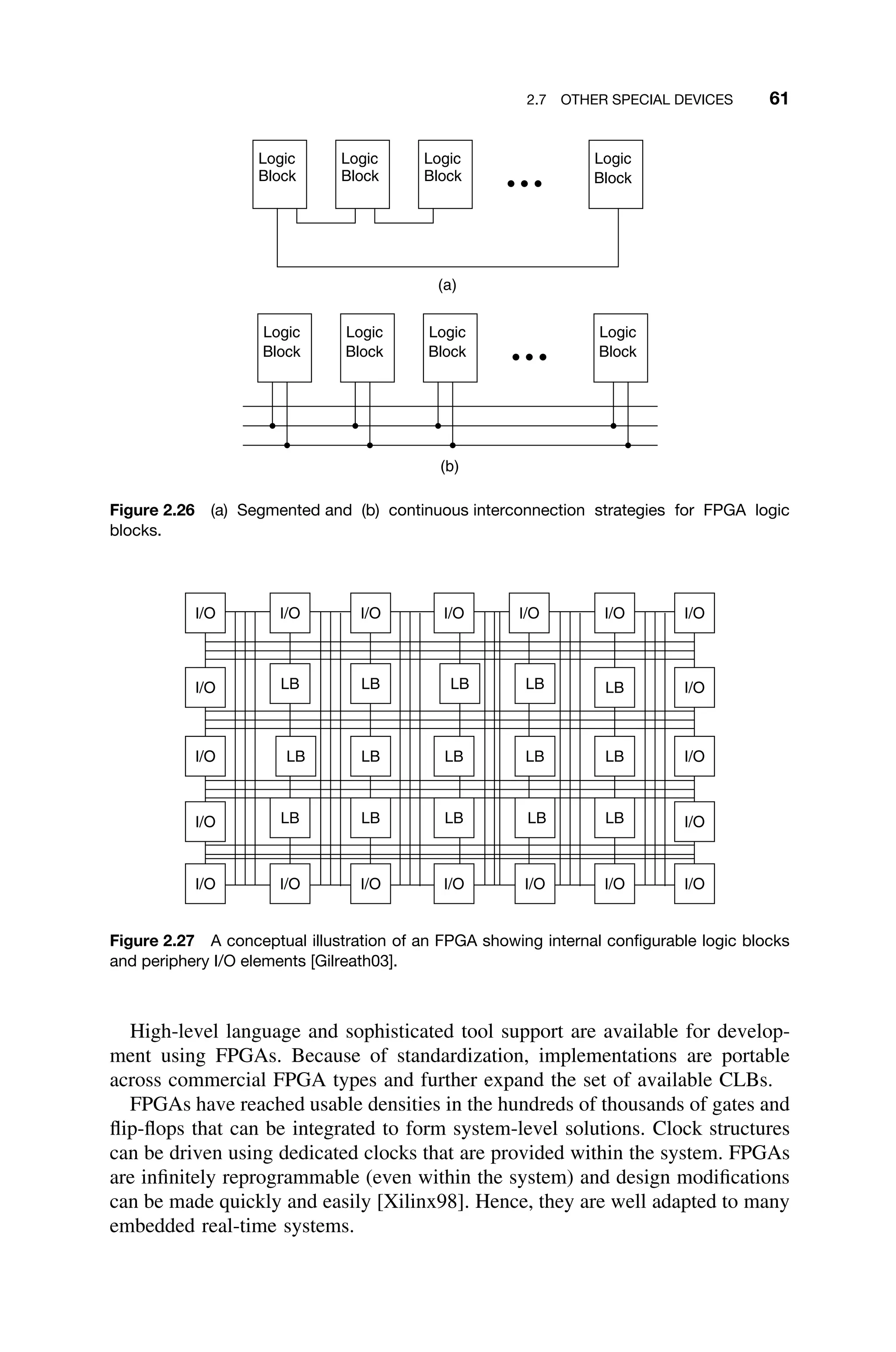 2.7 OTHER SPECIAL DEVICES 61
(a)
Logic
Block
Logic
Block
Logic
Block
Logic
Block
(b)
Logic
Block
Logic
Block
Logic
Block
Logic
Block
Figure 2.26 (a) Segmented and (b) continuous interconnection strategies for FPGA logic
blocks.
I/O I/O I/O I/O I/O I/O I/O
I/O I/O I/O I/O I/O I/O I/O
I/O LB LB LB LB LB I/O
I/O LB LB LB LB LB I/O
I/O LB LB LB LB LB I/O
Figure 2.27 A conceptual illustration of an FPGA showing internal conﬁgurable logic blocks
and periphery I/O elements [Gilreath03].
High-level language and sophisticated tool support are available for develop-
ment using FPGAs. Because of standardization, implementations are portable
across commercial FPGA types and further expand the set of available CLBs.
FPGAs have reached usable densities in the hundreds of thousands of gates and
ﬂip-ﬂops that can be integrated to form system-level solutions. Clock structures
can be driven using dedicated clocks that are provided within the system. FPGAs
are inﬁnitely reprogrammable (even within the system) and design modiﬁcations
can be made quickly and easily [Xilinx98]. Hence, they are well adapted to many
embedded real-time systems.
 