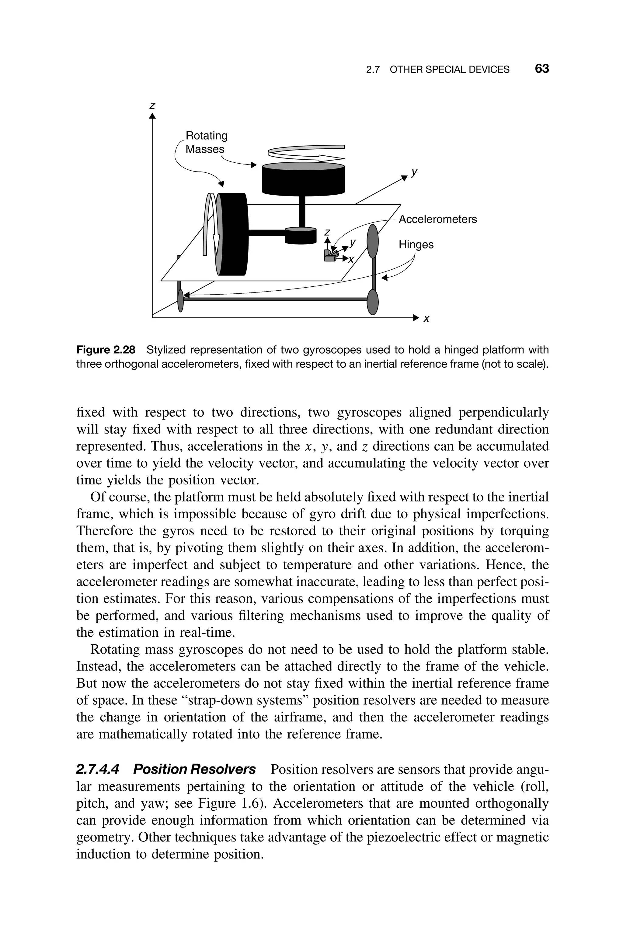 2.7 OTHER SPECIAL DEVICES 63
Hinges
Rotating
Masses
z
x
y
Accelerometers
z
x
y
Figure 2.28 Stylized representation of two gyroscopes used to hold a hinged platform with
three orthogonal accelerometers, ﬁxed with respect to an inertial reference frame (not to scale).
ﬁxed with respect to two directions, two gyroscopes aligned perpendicularly
will stay ﬁxed with respect to all three directions, with one redundant direction
represented. Thus, accelerations in the x, y, and z directions can be accumulated
over time to yield the velocity vector, and accumulating the velocity vector over
time yields the position vector.
Of course, the platform must be held absolutely ﬁxed with respect to the inertial
frame, which is impossible because of gyro drift due to physical imperfections.
Therefore the gyros need to be restored to their original positions by torquing
them, that is, by pivoting them slightly on their axes. In addition, the accelerom-
eters are imperfect and subject to temperature and other variations. Hence, the
accelerometer readings are somewhat inaccurate, leading to less than perfect posi-
tion estimates. For this reason, various compensations of the imperfections must
be performed, and various ﬁltering mechanisms used to improve the quality of
the estimation in real-time.
Rotating mass gyroscopes do not need to be used to hold the platform stable.
Instead, the accelerometers can be attached directly to the frame of the vehicle.
But now the accelerometers do not stay ﬁxed within the inertial reference frame
of space. In these “strap-down systems” position resolvers are needed to measure
the change in orientation of the airframe, and then the accelerometer readings
are mathematically rotated into the reference frame.
2.7.4.4 Position Resolvers Position resolvers are sensors that provide angu-
lar measurements pertaining to the orientation or attitude of the vehicle (roll,
pitch, and yaw; see Figure 1.6). Accelerometers that are mounted orthogonally
can provide enough information from which orientation can be determined via
geometry. Other techniques take advantage of the piezoelectric effect or magnetic
induction to determine position.
 