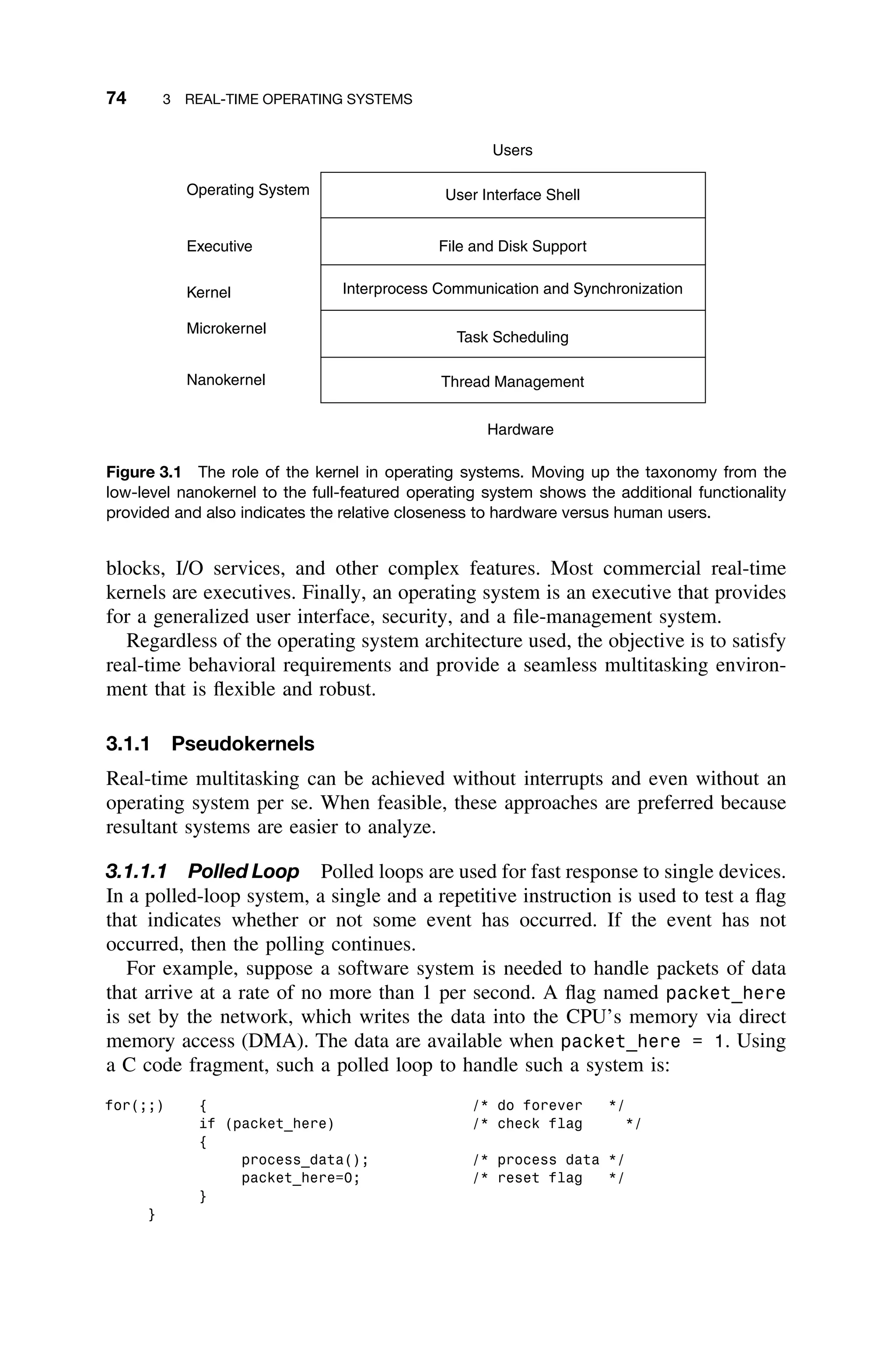 74 3 REAL-TIME OPERATING SYSTEMS
Users
Hardware
User Interface Shell
File and Disk Support
Interprocess Communication and Synchronization
Task Scheduling
Thread Management
Operating System
Executive
Kernel
Microkernel
Nanokernel
Figure 3.1 The role of the kernel in operating systems. Moving up the taxonomy from the
low-level nanokernel to the full-featured operating system shows the additional functionality
provided and also indicates the relative closeness to hardware versus human users.
blocks, I/O services, and other complex features. Most commercial real-time
kernels are executives. Finally, an operating system is an executive that provides
for a generalized user interface, security, and a ﬁle-management system.
Regardless of the operating system architecture used, the objective is to satisfy
real-time behavioral requirements and provide a seamless multitasking environ-
ment that is ﬂexible and robust.
3.1.1 Pseudokernels
Real-time multitasking can be achieved without interrupts and even without an
operating system per se. When feasible, these approaches are preferred because
resultant systems are easier to analyze.
3.1.1.1 Polled Loop Polled loops are used for fast response to single devices.
In a polled-loop system, a single and a repetitive instruction is used to test a ﬂag
that indicates whether or not some event has occurred. If the event has not
occurred, then the polling continues.
For example, suppose a software system is needed to handle packets of data
that arrive at a rate of no more than 1 per second. A ﬂag named packet_here
is set by the network, which writes the data into the CPU’s memory via direct
memory access (DMA). The data are available when packet_here = 1. Using
a C code fragment, such a polled loop to handle such a system is:
for(;;) { /* do forever */
if (packet_here) /* check flag */
{
process_data(); /* process data */
packet_here=0; /* reset flag */
}
}
 