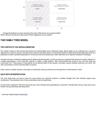 Arrange the feedback you have received in the matrix. What advice do you want to follow?
Which criticisms prompt you to take action? Which suggestions can you ignore?
THE FAMILY TREE MODEL
THE CONTACTS YOU SHOULD MAINTAIN
This model is based on the premise that humans are fundamentally social, interactive beings. Brand loyalty can be understood as a person’s
attachment to a brand or product, and that person’s desire to tell others about it. Conventional models for determining brand loyalty often serve as a
justification of (often imprudent) expenditure or of decisions that have already been made rather than as an objective evaluation of strategies.
A simpler and more constructive starting point for determining brand loyalty is to find out what your customers think about your product. Instead of a
complex questionnaire, in this model the customer is asked a single question: ‘Who recommended this product to you, and who would you
recommend it to?’ Three groups of respondents can be defined based on the answers: promoters, passive satisfied customers and critics. The
ratio of promoters to critics is the barometer of success.
Draw a client or portfolio structure in the shape of a family tree. Now you will see how or through whom a client became a client.
HELP WITH INTERPRETATION
The more family trees you have to draw, the more diverse your customer structure or portfolio. Boughs with more branches require more
maintenance. They represent a risk of over-concentration and can easily break.
You don’t have customers? Then think about how your circle of friends and acquaintances is structured. Through whom did you meet most of your
friends? Are you still friends with this person?
→ See also: Network target model (p.80)
 