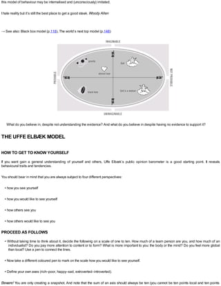 this model of behaviour may be internalised and (unconsciously) imitated.
Ihate reality but it’s still the best place to get a good steak. Woody Allen
→ See also: Black box model (p.118), The world’s next top model (p.148)
What do you believe in, despite not understanding the evidence? And what do you believe in despite having no evidence to support it?
THE UFFE ELBÆK MODEL
HOW TO GET TO KNOW YOURSELF
If you want gain a general understanding of yourself and others, Uffe Elbæk’s public opinion barometer is a good starting point. It reveals
behavioural traits and tendencies.
You should bear in mind that you are always subject to four different perspectives:
• how you see yourself
• how you would like to see yourself
• how others see you
• how others would like to see you
PROCEED AS FOLLOWS
• Without taking time to think about it, decide the following on a scale of one to ten. How much of a team person are you, and how much of an
individualist? Do you pay more attention to content or to form? What is more important to you: the body or the mind? Do you feel more global
than local? Use a pen to connect the lines.
• Now take a different coloured pen to mark on the scale how you would like to see yourself.
• Define your own axes (rich–poor, happy–sad, extroverted–introverted).
Beware! You are only creating a snapshot. And note that the sum of an axis should always be ten (you cannot be ten points local and ten points
 