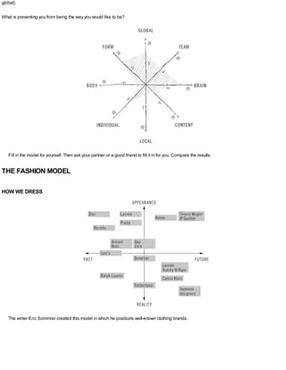 global).
What is preventing you from being the way you would like to be?
Fill in the model for yourself. Then ask your partner or a good friend to fill it in for you. Compare the results.
THE FASHION MODEL
HOW WE DRESS
The writer Eric Sommier created this model in which he positions well-known clothing brands.
 