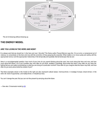 The art of dressing without dressing up.
THE ENERGY MODEL
ARE YOU LIVING IN THE HERE AND NOW?
It is always said that we should live ‘in the here and now’. But why? The Swiss author Pascal Mercier says this: ‘It is an error, a nonsensical act of
violence, to concentrate on the here and now with the conviction of thus grasping the essential. What matters is to move surely and calmly, with the
appropriate humour and the appropriate melancholy in the temporally and spatially internal landscape that we are.’
Here is a non-judgemental question: how much of your time do you spend thinking about the past, how much about the here and now, and how
much about the future? Or to put it another way, how often do you think, wistfully or thankfully, about what has been? How often do you have the
feeling that you are really concentrating on what you are doing at a particular moment? How often do you imagine what the future may hold, and how
often do you worry about what lies ahead of you?
The three examples shown in the model on the right can also represent cultural values: memory-driven, in nostalgic Europe; dream-driven, in the
USA, the ‘land of opportunity’; and reality-driven, in industrious Asia.
You can’t change the past. But you can ruin the present by worrying about the future.
→ See also: Crossroads model (p.40)
 