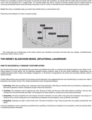 Position your competitors’ products on the graph. In areas that are dense with competitors, you should enter the market with your business model
only if it has the potential to be a ‘category killer’. For example,Grazia was able to conquer the already crowded women’s weekly market by
combining sophisticated fashion news with strictly A-list gossip. Look for a niche, an area that has been overlooked and that is not yet occupied.
Beware! If an area is completely empty, you should check whether there is a demand there at all.
Positioning is like drilling for oil. Close is not good enough.
This model helps you to identify gaps in the market: position your competitors according to the three axes (e.g. prestige, cost-effectiveness,
awareness). Where is there a niche?
THE HERSEY–BLANCHARD MODEL (SITUATIONAL LEADERSHIP)
HOW TO SUCCESSFULLY MANAGE YOUR EMPLOYEES
Over the last hundred years, organisational theory has taken many different turns. Man is a machine and should be treated as such (Taylor, Ford).
Paying attention to social factors, and not objectively regulated working conditions, leads to the best results (Hawthorne). Organisations can
regulate themselves (Clark, Farley). And strategic management, i.e. the division of organisations into primary and secondary activities, leads to
success (Porter).
A rather different theory was put forward by Paul Hersey and Ken Blanchard, who suggested that the most important thing is to adapt one’s style of
leadership to the situation at hand. This ‘situational leadership model’ distinguishes between:
1. Instructing. When they are starting a job, employees need strong leadership. When they are new their level of commitment is usually high, but
their level of expertise is still low. Employees are given orders and instructions.
2. Coaching. The employees’ level of expertise has risen. Because of stress and the loss of the initial euphoria at starting a new job, their
motivation and commitment levels have fallen. The employees are asked questions, and they look for the answers themselves.
3. Supporting. The level of expertise has risen sharply. The level of motivation can vary: either it has gone down (employees may resign) or it
has gone up as a result of being given more independence (employees are encouraged to come up with their own ideas).
4. Delegating. Employees are fully in control of their work. The level of motivation is high. They are given their own projects and lead their own
teams.
Lead your employees in such a way that you yourself become superfluous. And lead your employees to be successful, so that one day they will be
in a leadership position themselves.
 