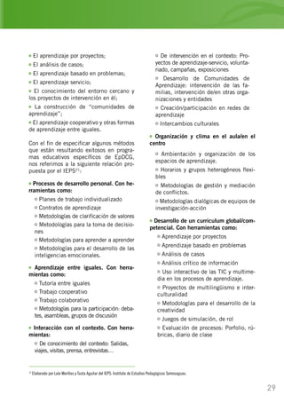 29
21
Elaborado por Lola Morillas y Tusta Aguilar del IEPS: Instituto de Estudios Pedagógicos Somosaguas.
El aprendizaje por proyectos;
El análisis de casos;
El aprendizaje basado en problemas;
El aprendizaje servicio;
El conocimiento del entorno cercano y
los proyectos de intervención en él;
La construcción de “comunidades de
aprendizaje”;
El aprendizaje cooperativo y otras formas
de aprendizaje entre iguales.
Con el fin de especificar algunos métodos
que están resultando exitosos en progra-
mas educativos específicos de EpDCG,
nos referimos a la siguiente relación pro-
puesta por el IEPS21
:
Procesos de desarrollo personal. Con he-
rramientas como:
Planes de trabajo individualizado
Contratos de aprendizaje
Metodologías de clarificación de valores
Metodologías para la toma de decisio-
nes
Metodologías para aprender a aprender
Metodologías para el desarrollo de las
inteligencias emocionales.
Aprendizaje entre iguales. Con herra-
mientas como:
Tutoría entre iguales
Trabajo cooperativo
Trabajo colaborativo
Metodologías para la participación: deba-
tes, asambleas, grupos de discusión…
Interacción con el contexto. Con herra-
mientas:
De conocimiento del contexto: Salidas,
viajes, visitas, prensa, entrevistas…
De intervención en el contexto: Pro-
yectos de aprendizaje-servicio, volunta-
riado, campañas, exposiciones …
Desarrollo de Comunidades de
Aprendizaje: intervención de las fa-
milias, intervención de/en otras orga-
nizaciones y entidades…
Creación/participación en redes de
aprendizaje
Intercambios culturales
Organización y clima en el aula/en el
centro
Ambientación y organización de los
espacios de aprendizaje.
Horarios y grupos heterogéneos flexi-
bles
Metodologías de gestión y mediación
de conflictos.
Metodologías dialógicas de equipos de
investigación-acción
Desarrollo de un curriculum global/com-
petencial. Con herramientas como:
Aprendizaje por proyectos
Aprendizaje basado en problemas
Análisis de casos
Análisis crítico de información
Uso interactivo de las TIC y multime-
dia en los procesos de aprendizaje.
Proyectos de multilingüismo e inter-
culturalidad
Metodologías para el desarrollo de la
creatividad
Juegos de simulación, de rol…
Evaluación de procesos: Porfolio, rú-
bricas, diario de clase…
 
