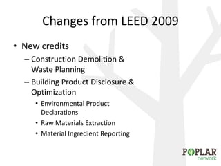 Changes from LEED 2009
• New credits
– Construction Demolition &
Waste Planning
– Building Product Disclosure &
Optimization
• Environmental Product
Declarations
• Raw Materials Extraction
• Material Ingredient Reporting
 