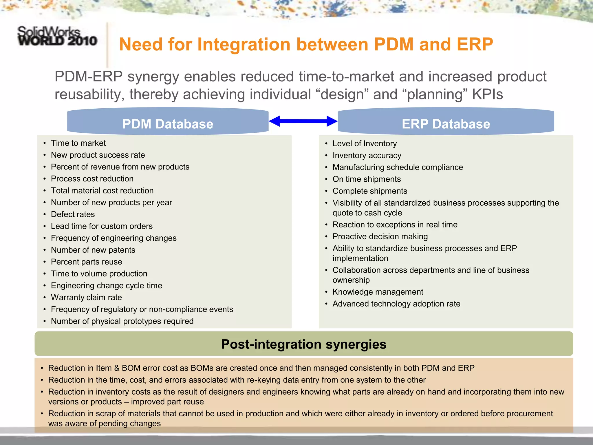 Need for Integration between PDM and ERP
    PDM-ERP synergy enables reduced time-to-market and increased product
    reusability, thereby achieving individual “design” and “planning” KPIs
                      PDM Database                                                                  ERP Database
•   Time to market                                                           •   Level of Inventory
•   New product success rate                                                 •   Inventory accuracy
•   Percent of revenue from new products                                     •   Manufacturing schedule compliance
•   Process cost reduction                                                   •   On time shipments
•   Total material cost reduction                                            •   Complete shipments
•   Number of new products per year                                          •   Visibility of all standardized business processes supporting the
•   Defect rates                                                                 quote to cash cycle
•   Lead time for custom orders                                              •   Reaction to exceptions in real time
•   Frequency of engineering changes                                         •   Proactive decision making
•   Number of new patents                                                    •   Ability to standardize business processes and ERP
•   Percent parts reuse                                                          implementation
•   Time to volume production                                                •   Collaboration across departments and line of business
                                                                                 ownership
•   Engineering change cycle time
                                                                             •   Knowledge management
•   Warranty claim rate
                                                                             •   Advanced technology adoption rate
•   Frequency of regulatory or non-compliance events
•   Number of physical prototypes required


                                                Post-integration synergies
• Reduction in Item & BOM error cost as BOMs are created once and then managed consistently in both PDM and ERP
• Reduction in the time, cost, and errors associated with re-keying data entry from one system to the other
• Reduction in inventory costs as the result of designers and engineers knowing what parts are already on hand and incorporating them into new
  versions or products – improved part reuse
• Reduction in scrap of materials that cannot be used in production and which were either already in inventory or ordered before procurement
  was aware of pending changes
 