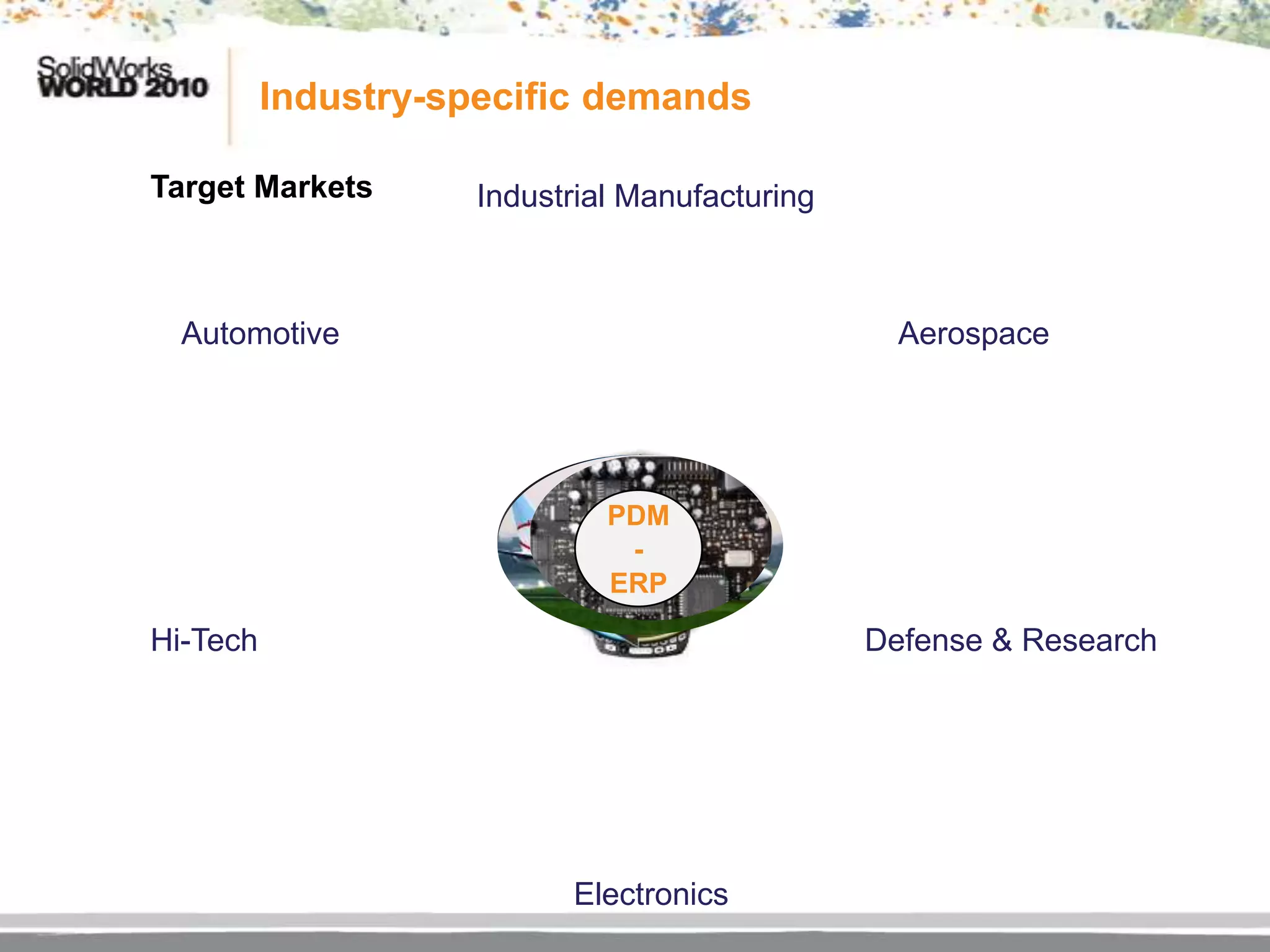 Industry-specific demands

Target Markets       Industrial Manufacturing



  Automotive                                      Aerospace




                              PDM
                               -
                              ERP

Hi-Tech                                         Defense & Research




                           Electronics
 