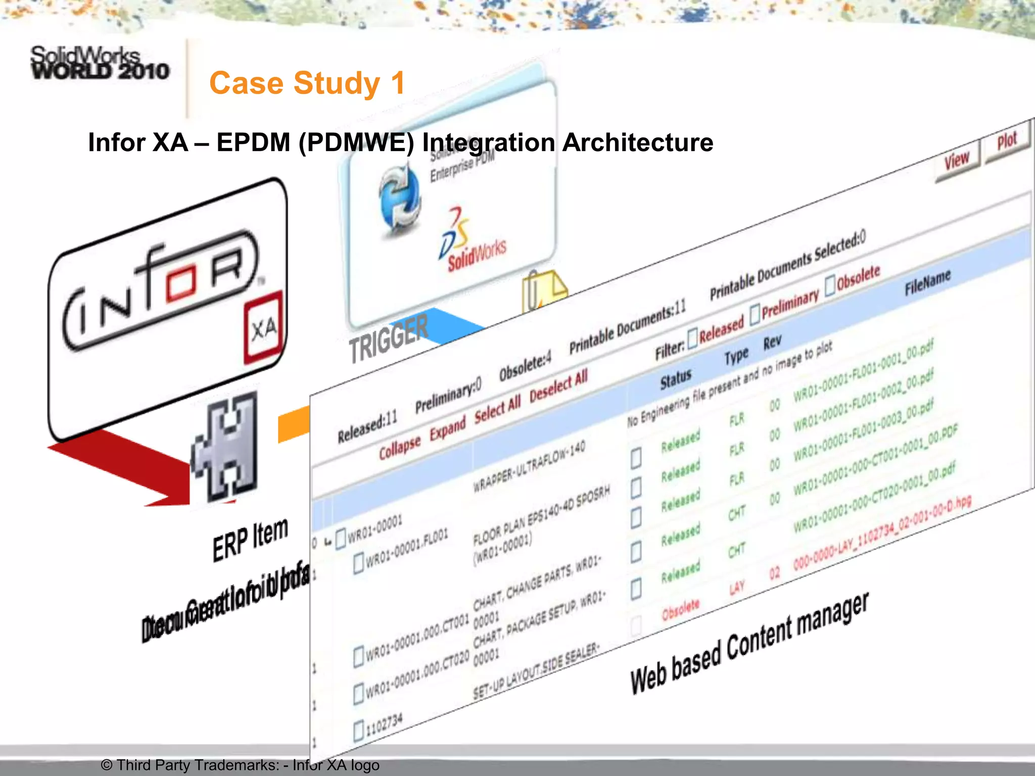 Case Study 1
Infor XA – EPDM (PDMWE) Integration Architecture




 © Third Party Trademarks: - Infor XA logo
 