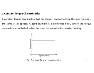 1. Constant Torque Characteristic:
A constant torque load implies that the torque required to keep the load running is
the same at all speeds. A good example is a drum-type hoist, where the torque
required varies with the load on the hook, but not with the speed of hoisting.
Fig: Constant Torque characteristics. 11
 