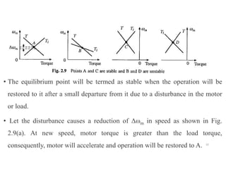 • The equilibrium point will be termed as stable when the operation will be
restored to it after a small departure from it due to a disturbance in the motor
or load.
• Let the disturbance causes a reduction of Δωm in speed as shown in Fig.
2.9(a). At new speed, motor torque is greater than the load torque,
consequently, motor will accelerate and operation will be restored to A. 32
 
